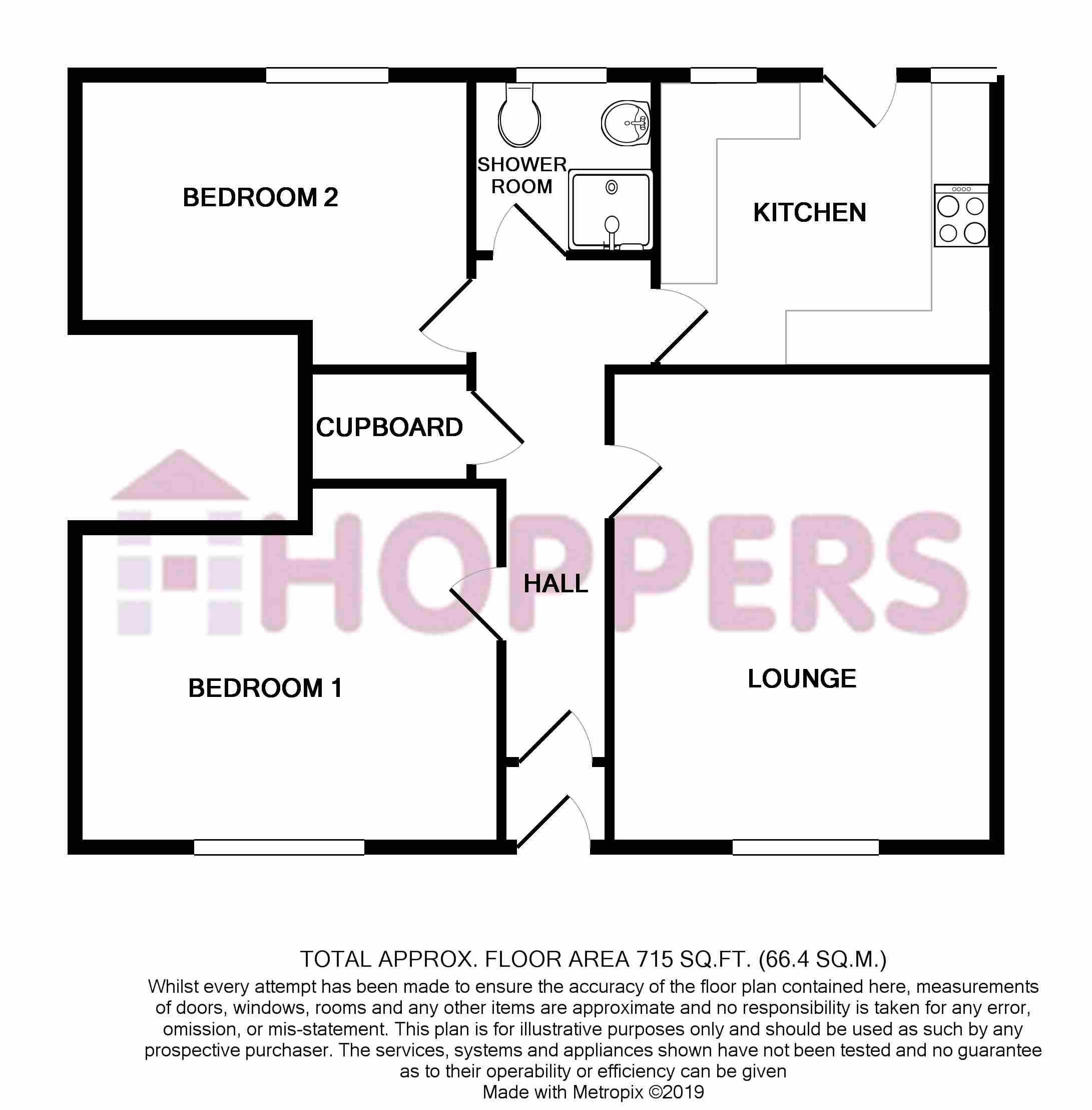 2 Bedrooms Flat for sale in Farm Road, Prestwick KA9