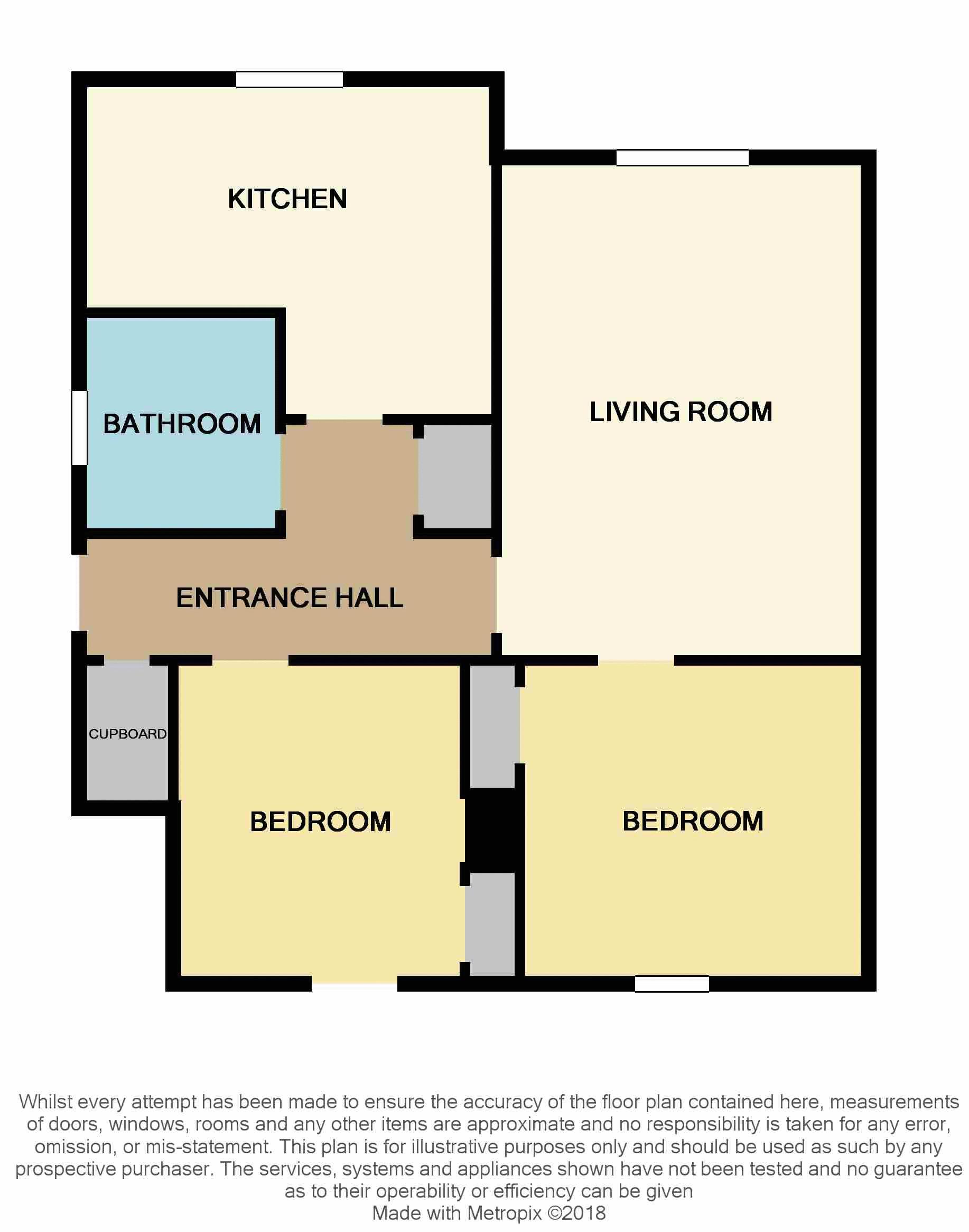 2 Bedrooms Flat for sale in South Street, Cambus, Alloa FK10