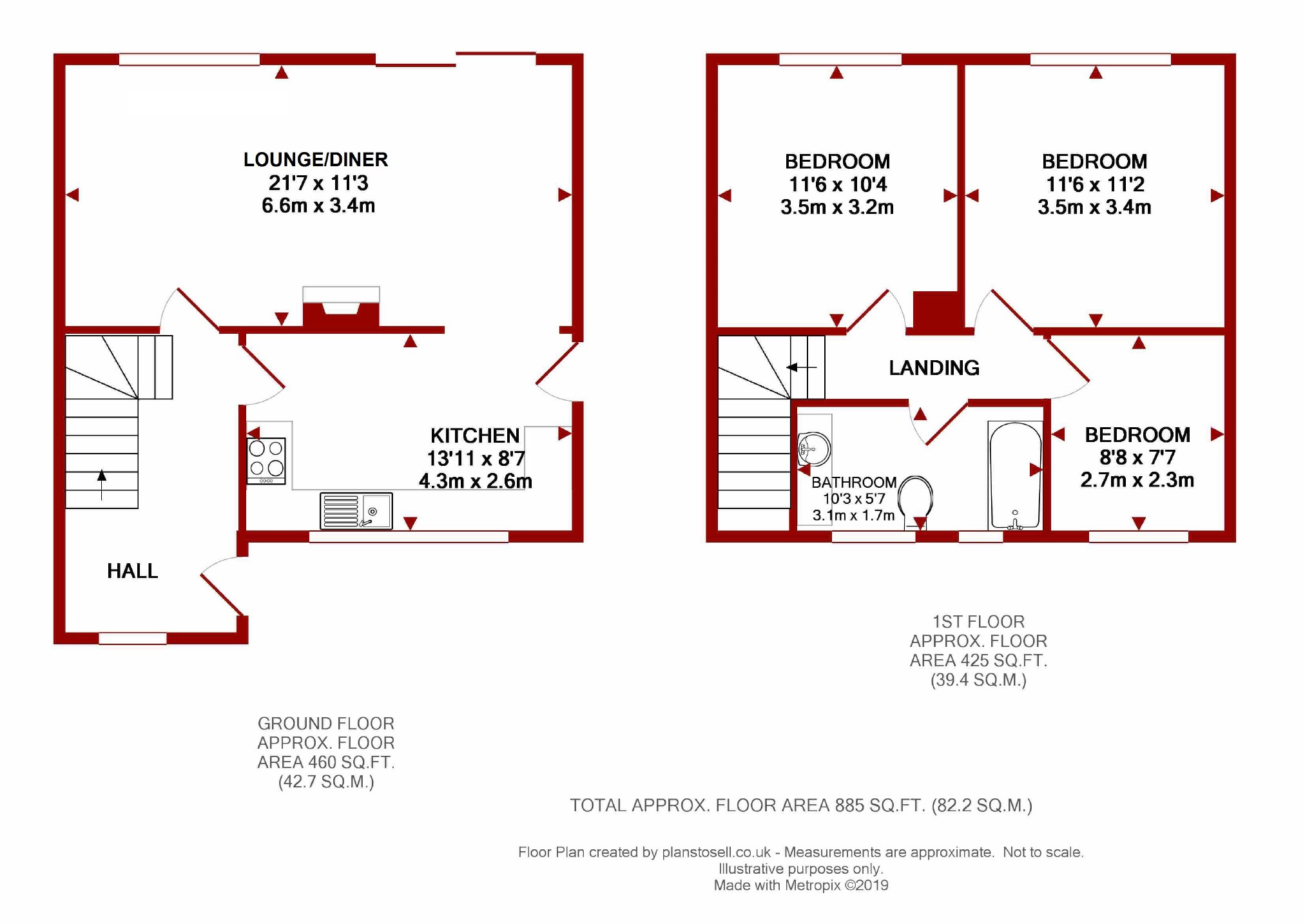 3 Bedrooms Detached house for sale in Linden Avenue, Connahs Quay, Deeside, Flintshire CH5