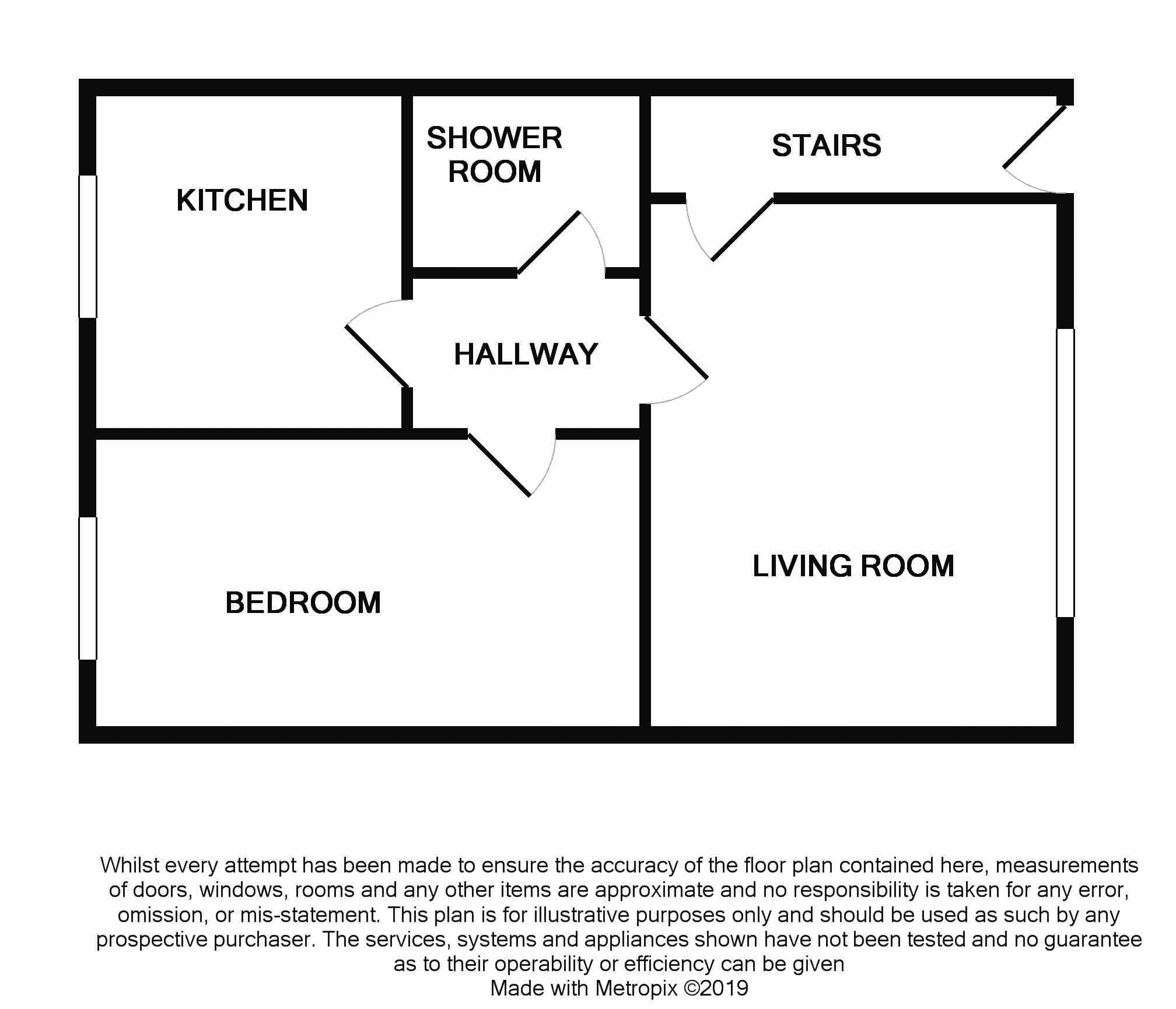 1 Bedrooms Flat for sale in Glenbervie Grove, Dunfermline KY11