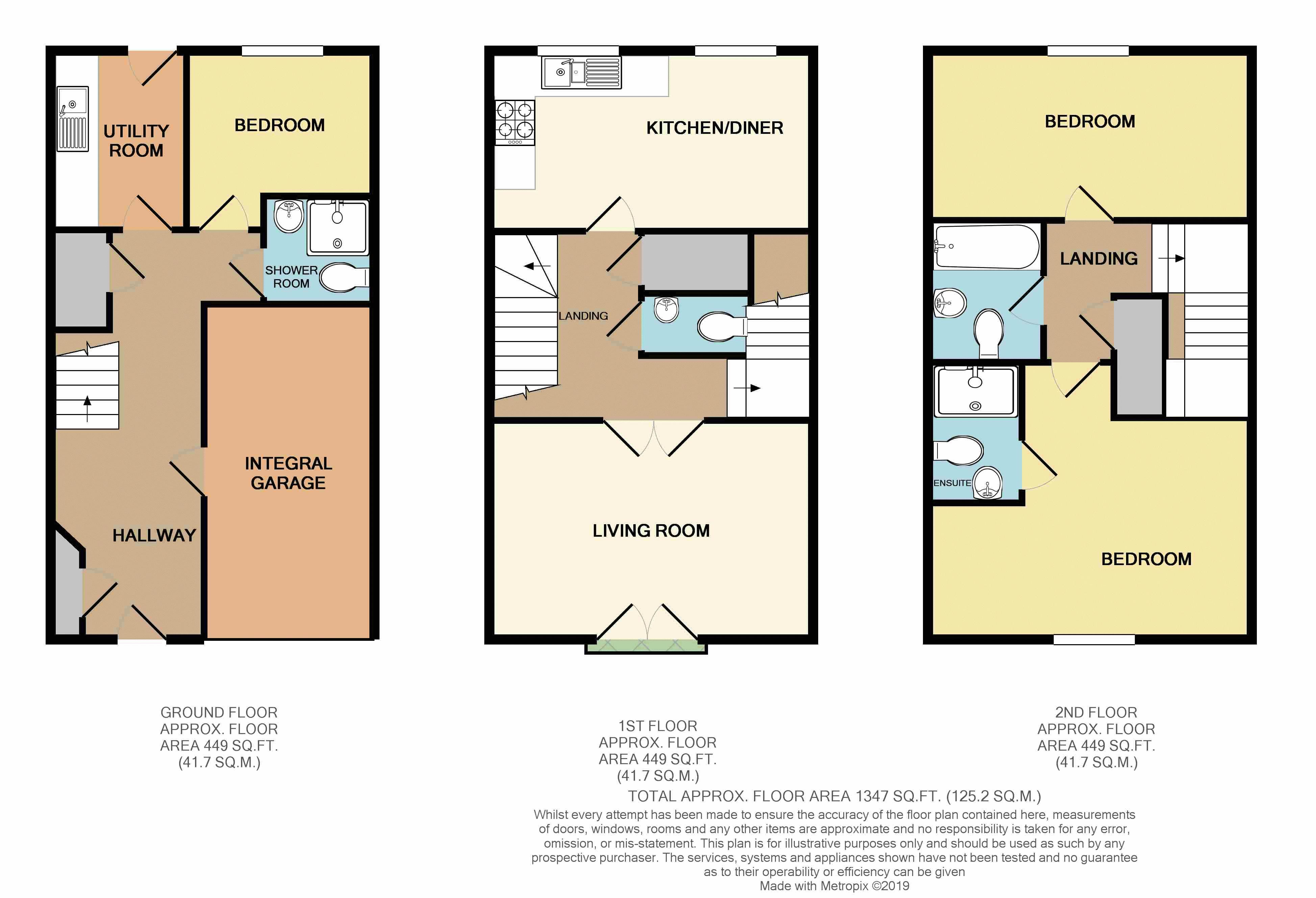 3 Bedrooms Town house for sale in Jamaica Close, Coedkernew, Newport NP10