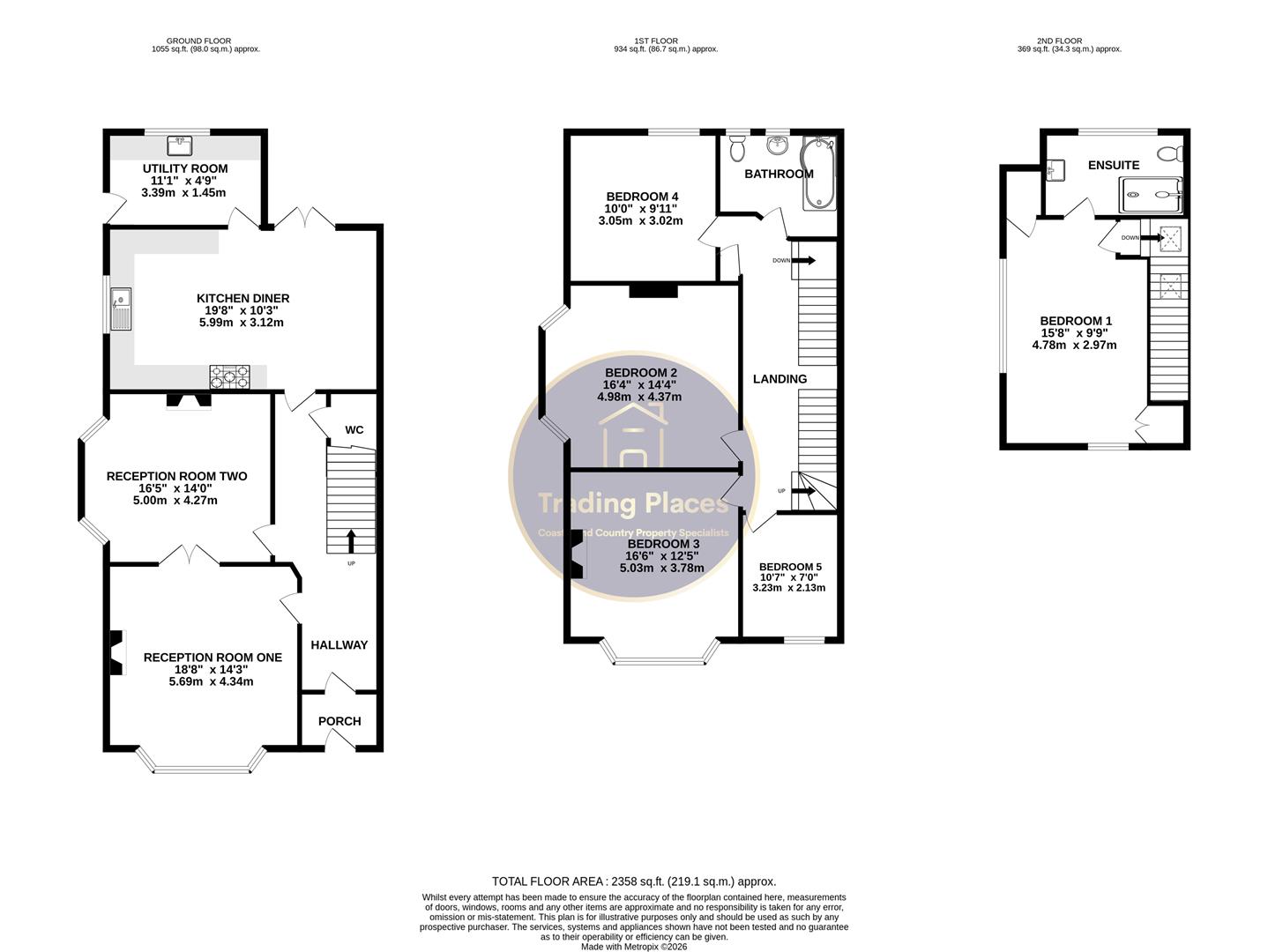 10, Tynedale Avenue, Whitley Bay floorplan