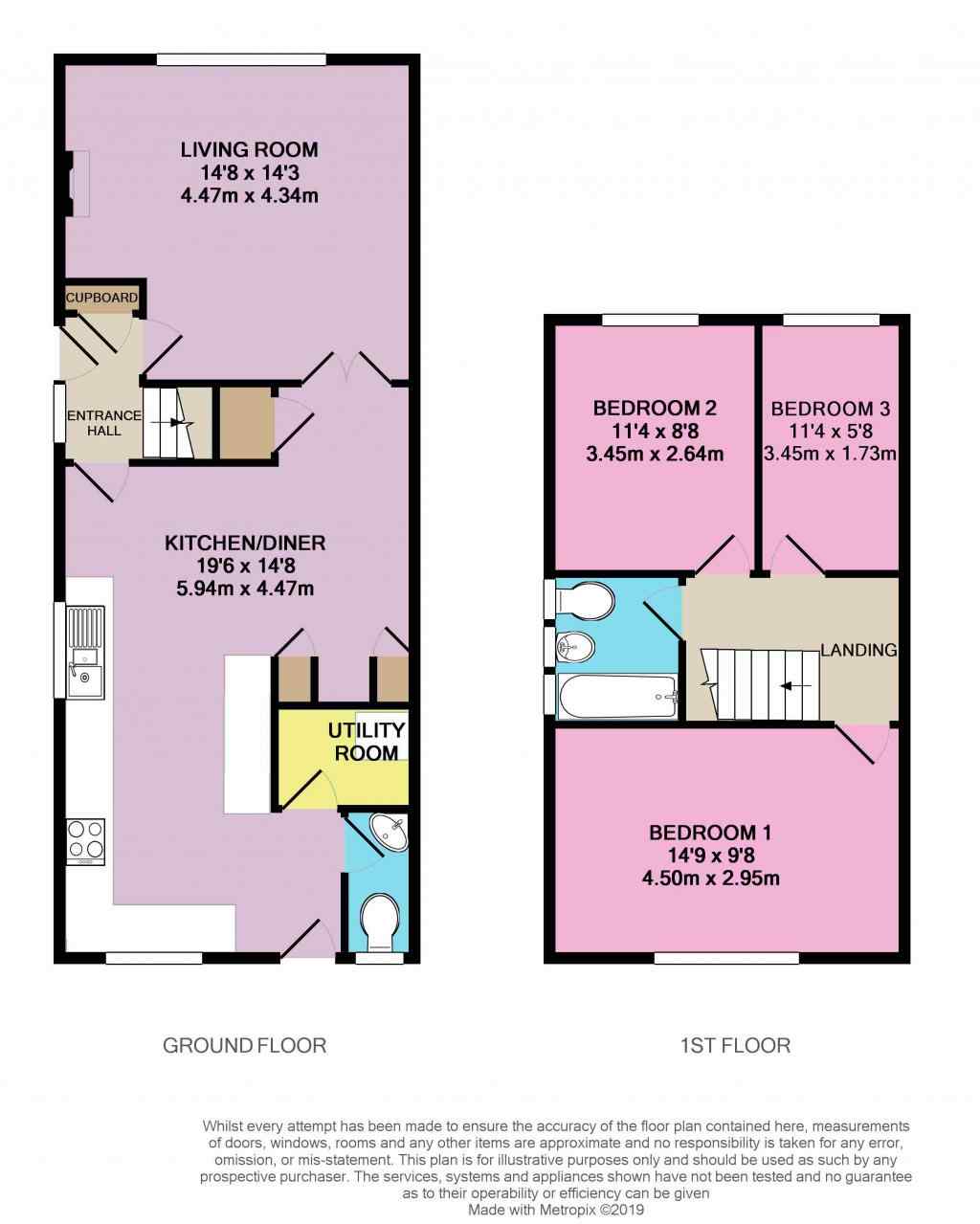 3 Bedrooms Semi-detached house for sale in Grantham Road, Reading RG30