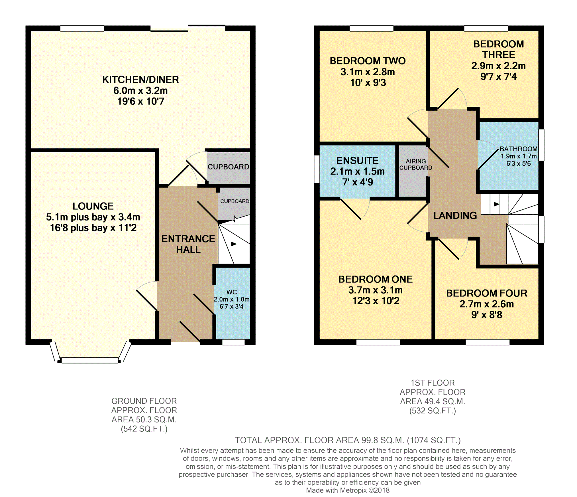 4 Bedrooms Detached house for sale in Oxmoor Avenue, Telford TF1