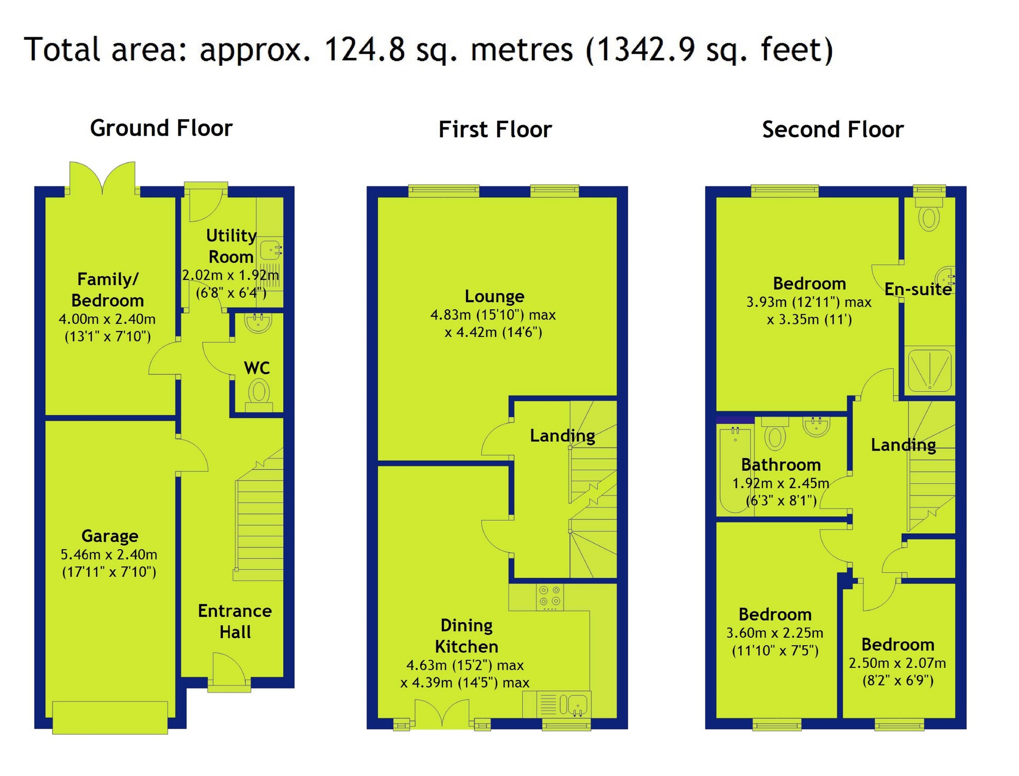 Free property report 55 Kelham Drive, Nottingham, NG5 1RA Chimnie