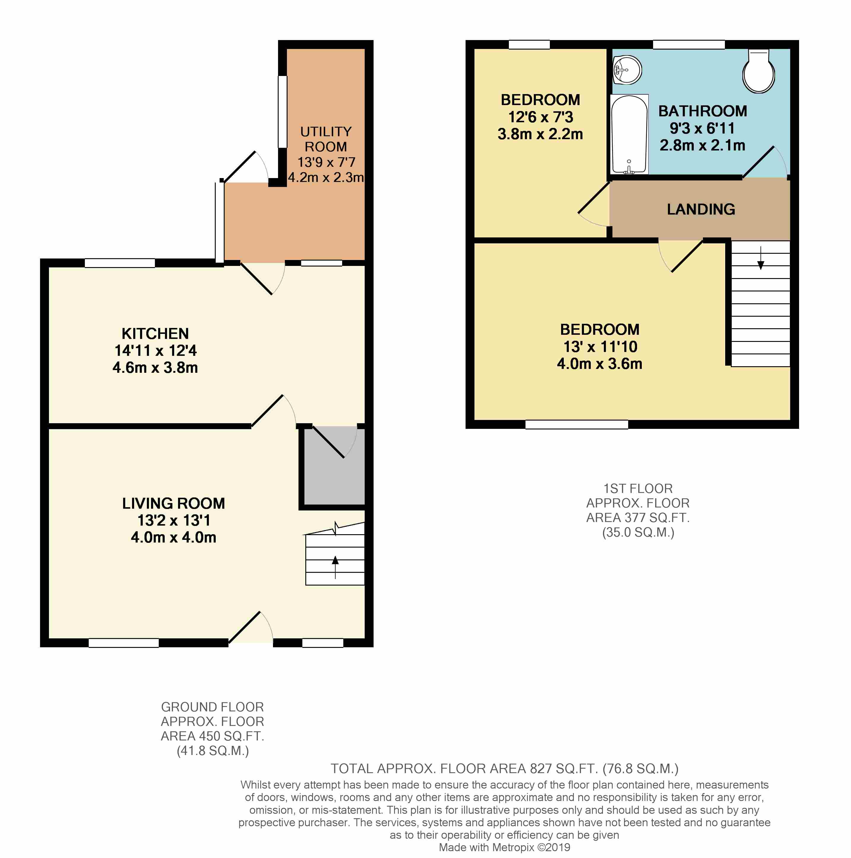 2 Bedrooms Terraced house for sale in Lord Street, Astley, Tyldesley, Manchester M29