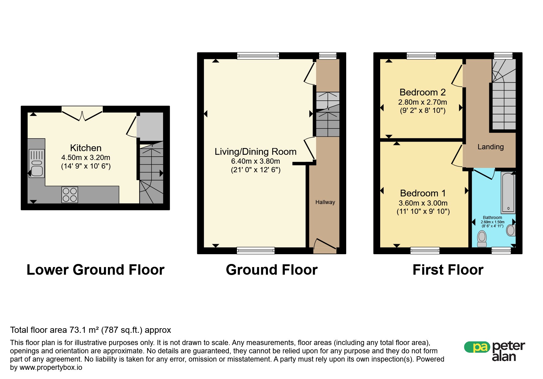 2, Sir Ivor Road, BLACKWOOD floorplan