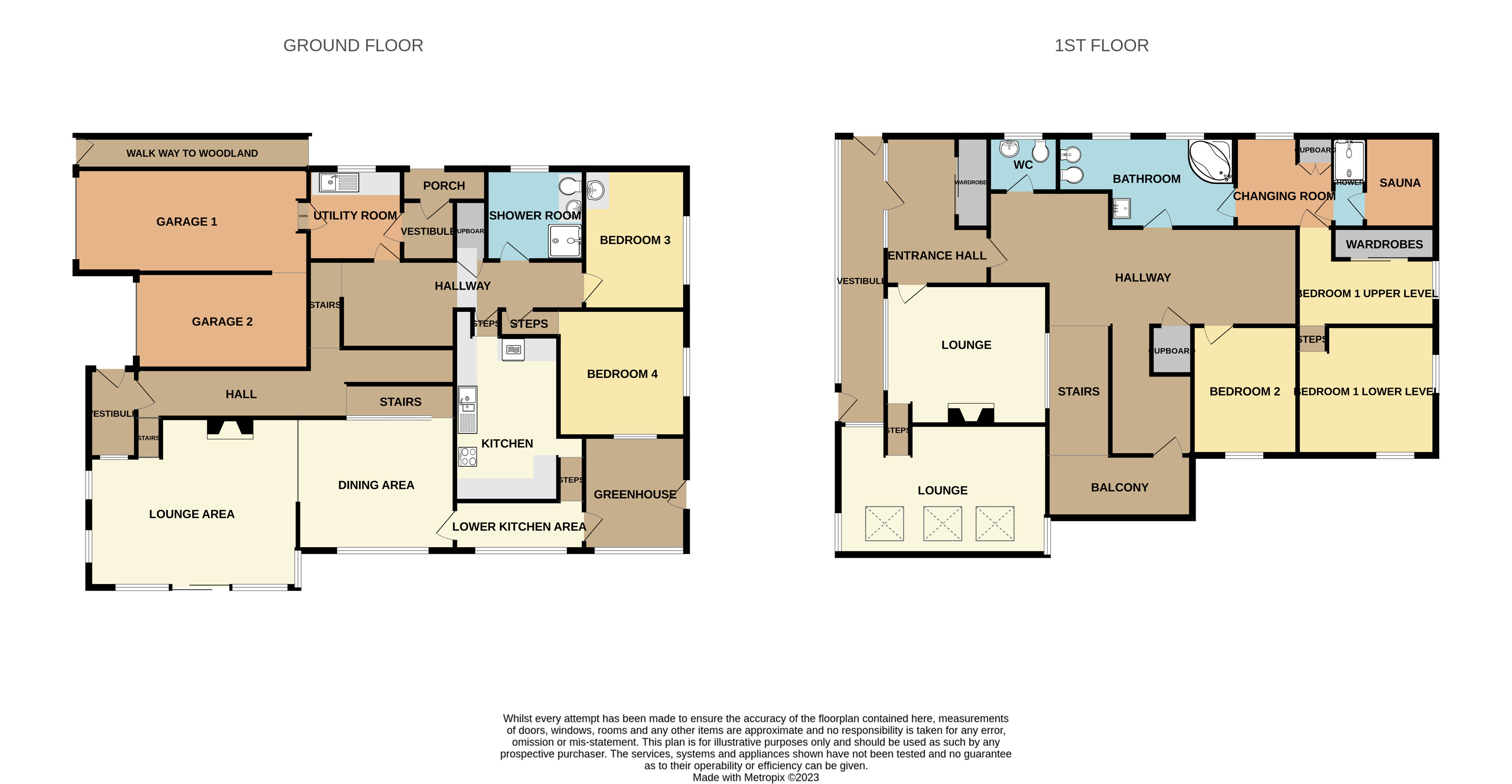 Inglewood, Braal Road, Halkirk KW12, 4 bedroom detached house for sale