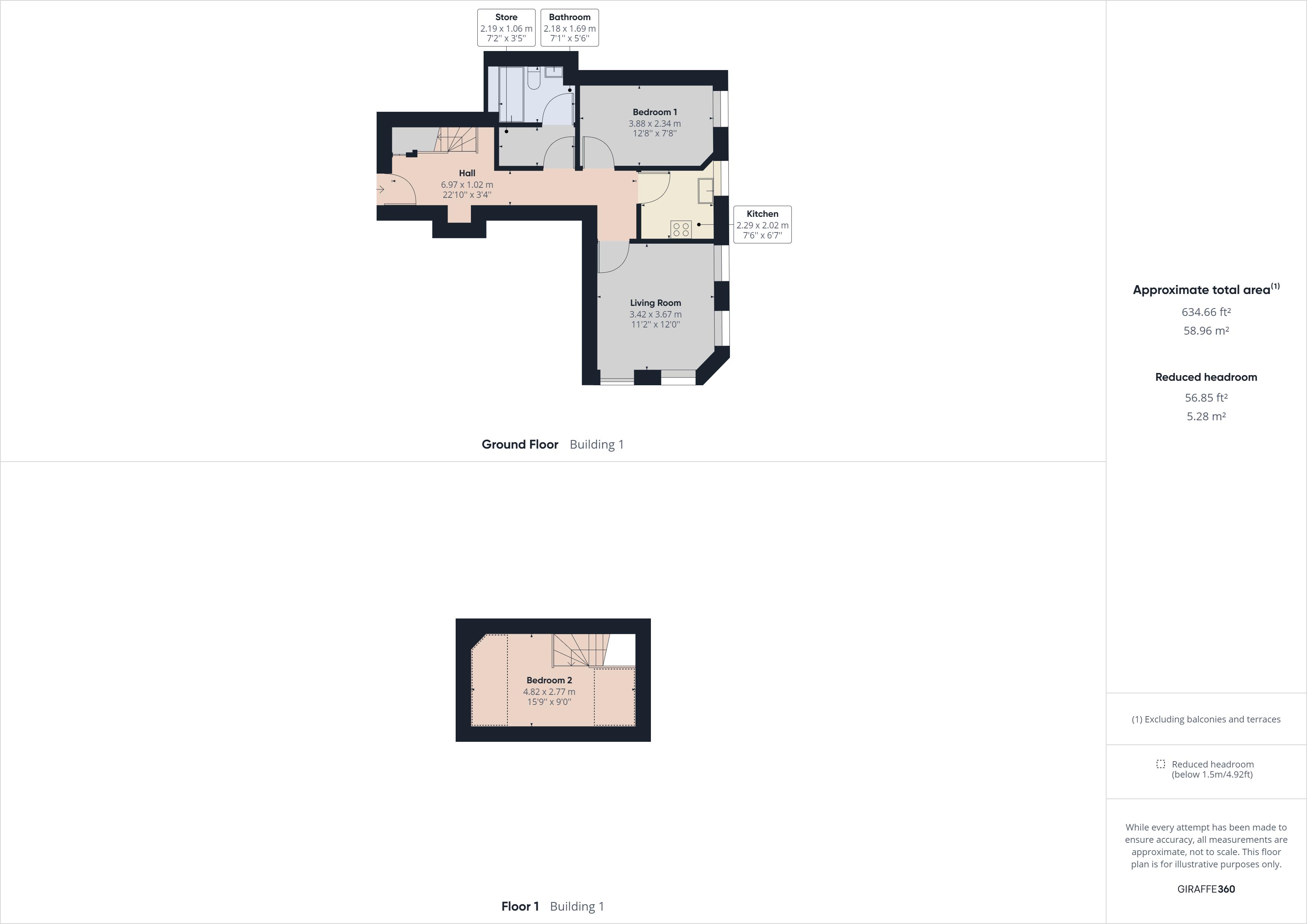 Broomgate, Lanark ML11, 2 bedroom flat for sale 52940217 PrimeLocation