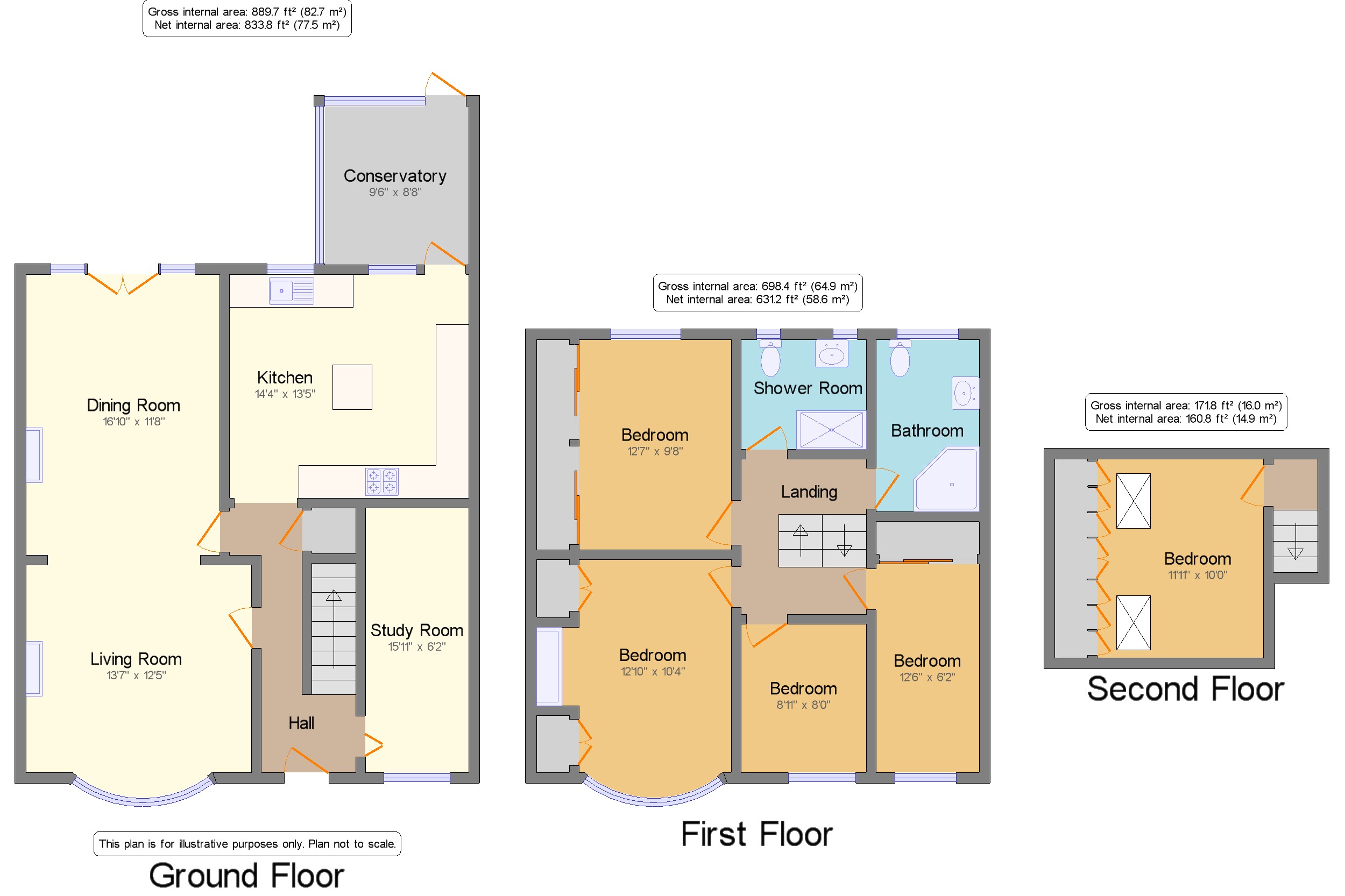 4 Bedrooms Semi-detached house for sale in Harland Road, Lee Green, London SE12