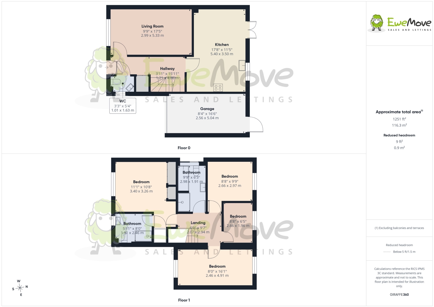 PRINCE GEORGE AVENUE, OAKHAM floorplan