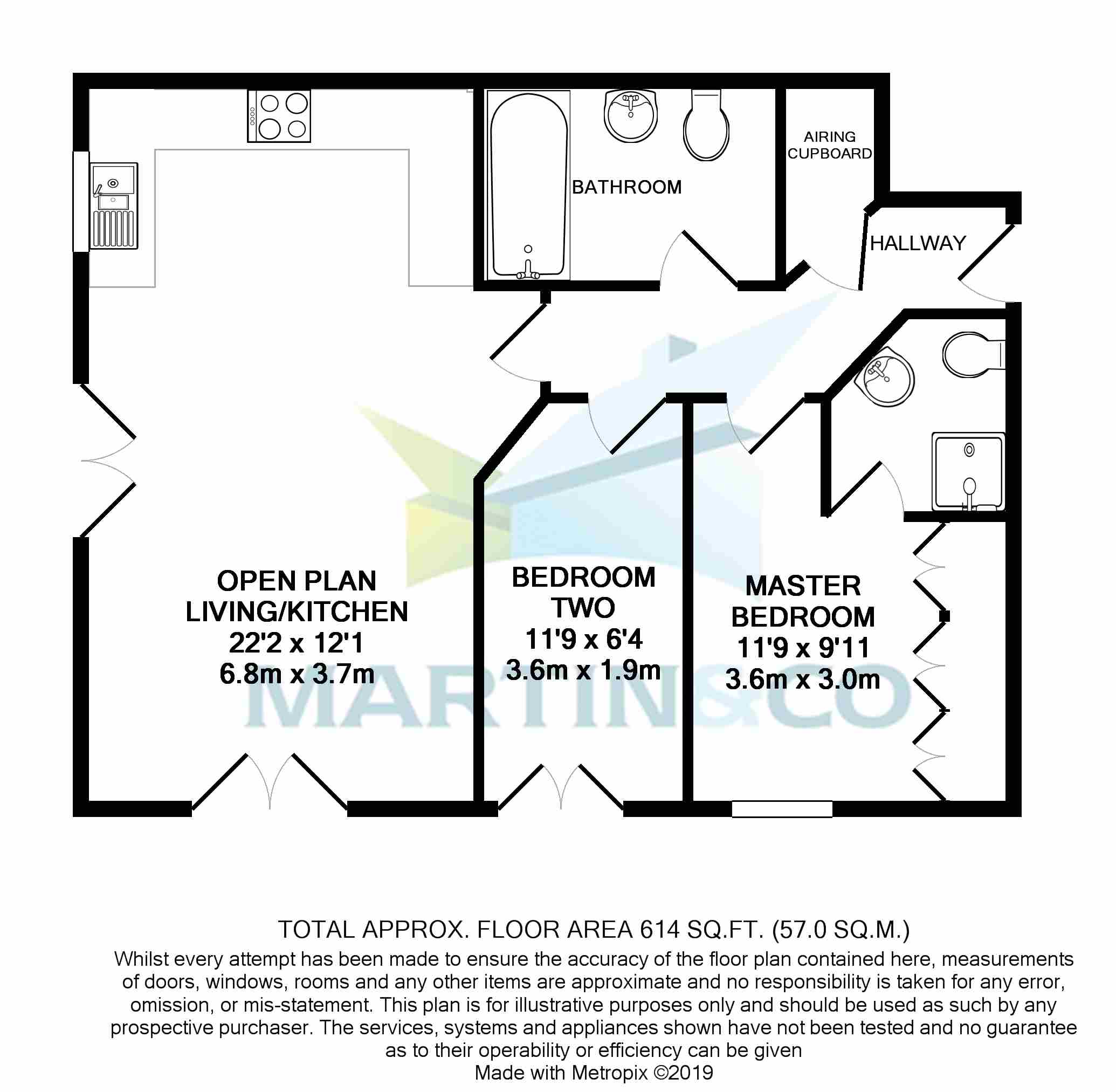 2 Bedrooms Flat for sale in Regatta House, Castle Quay Close, Castle Marina NG7