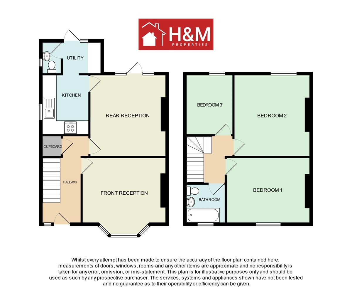 Ty Fry Avenue, Rumney, Cardiff CF3, 3 bedroom semidetached house for