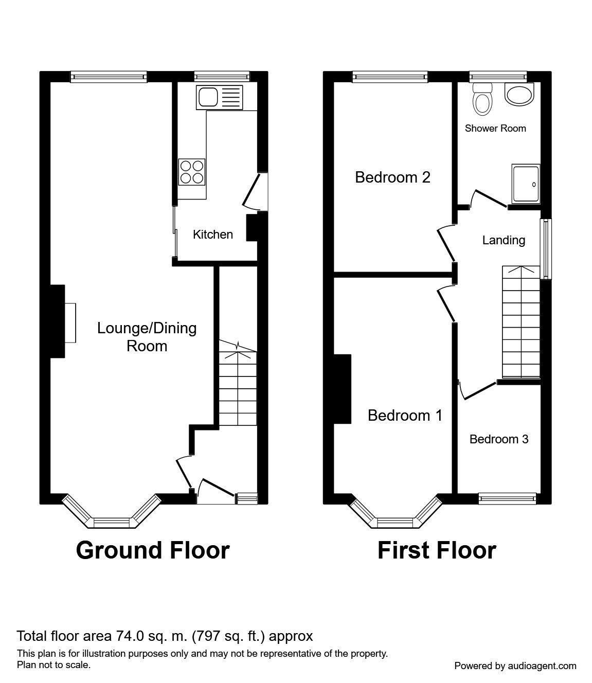 3 Bedrooms Semi-detached house for sale in Burnside Avenue, Heaton Chapel, Stockport SK4