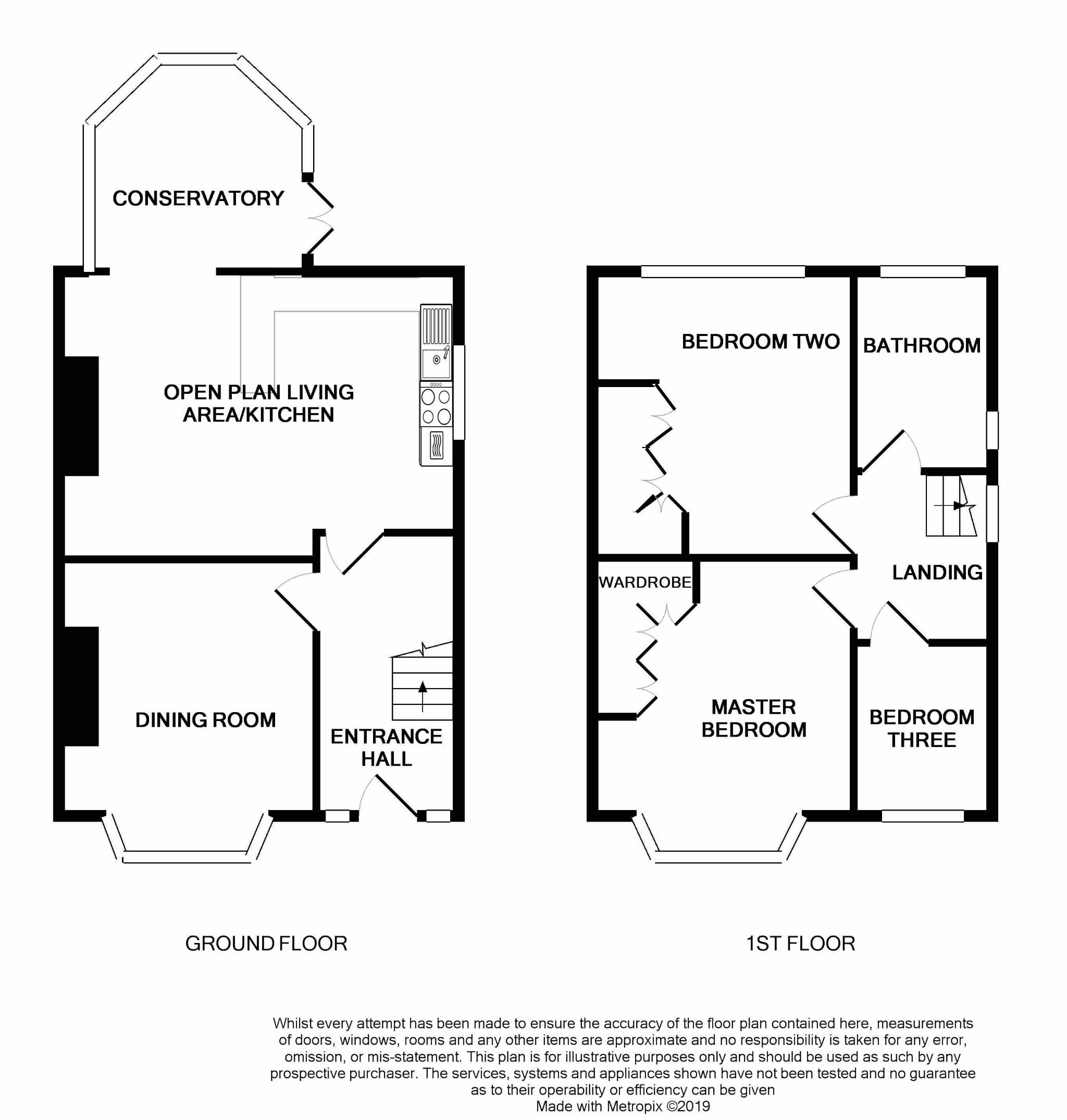 3 Bedrooms Semi-detached house for sale in Bideford Road, Offerton, Stockport SK2