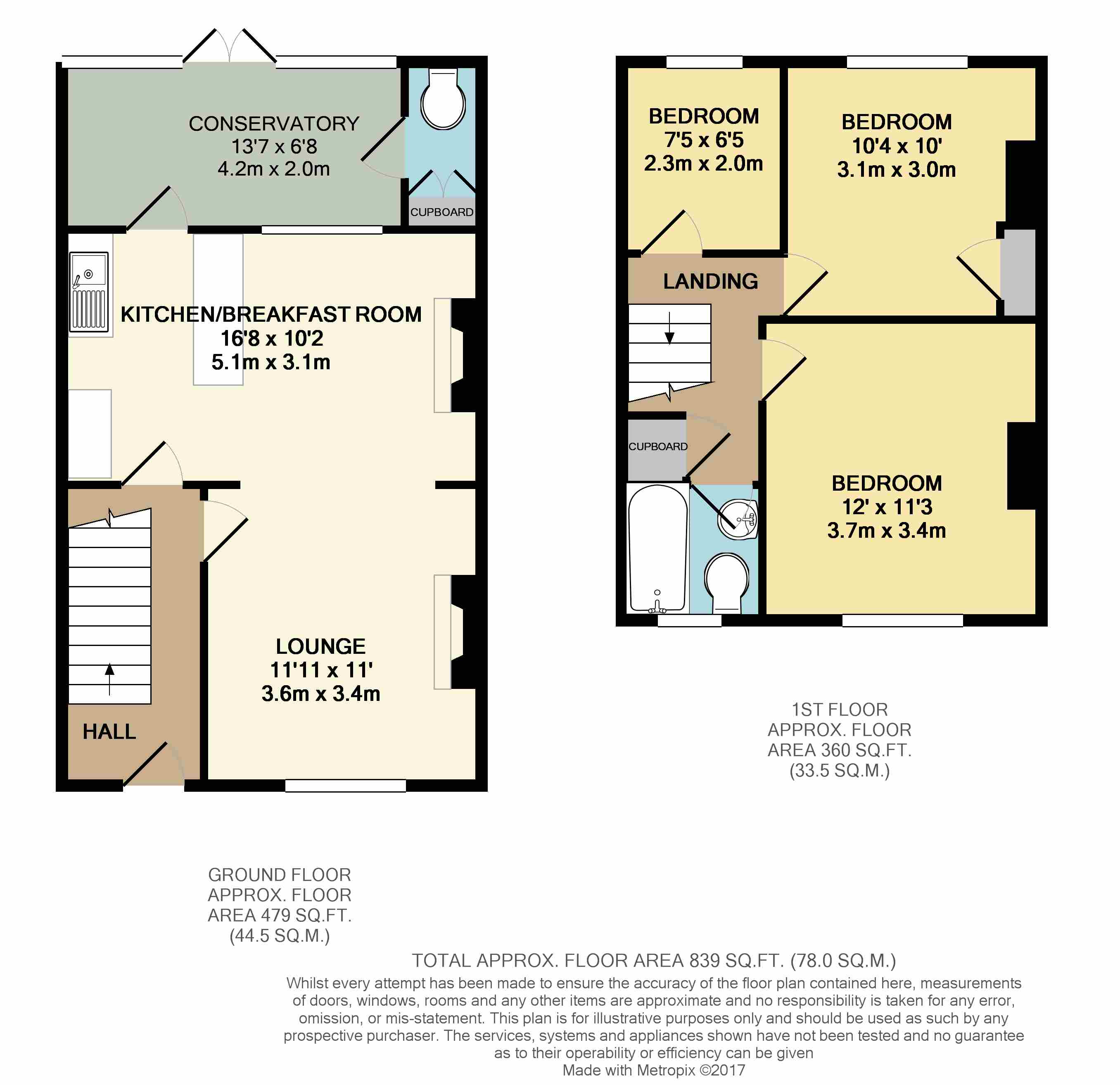 3 Bedrooms Terraced house for sale in Whitelea Road, Wick, Littlehampton BN17