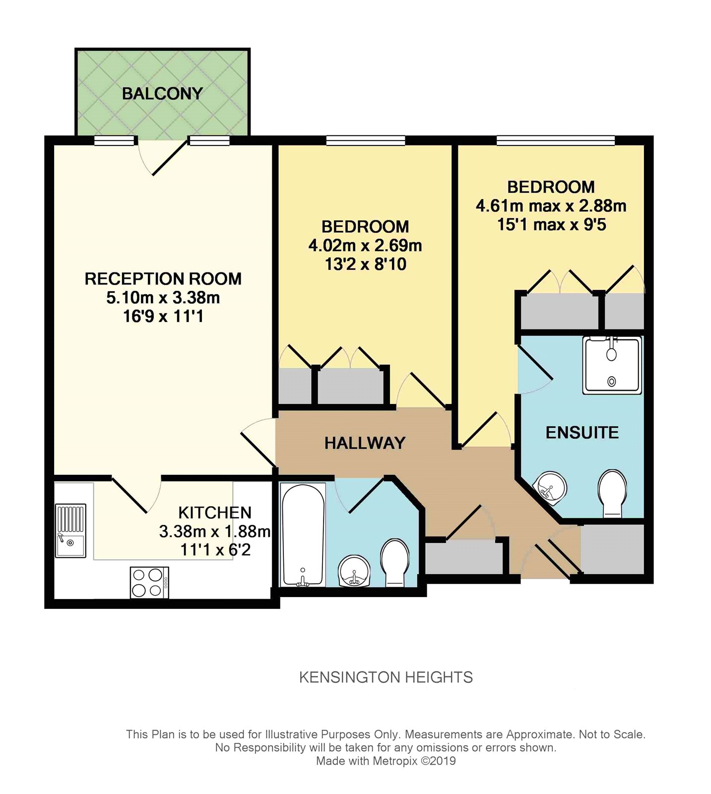 2 Bedrooms Flat for sale in Kensington Heights, 13-25 Sheepcote Road, Harrow HA1