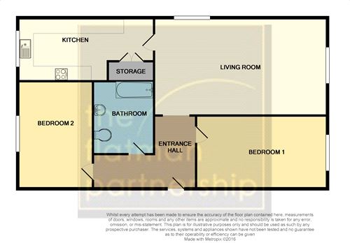 2 Bedrooms Flat to rent in Tithe Court, Langley, Berkshire SL3