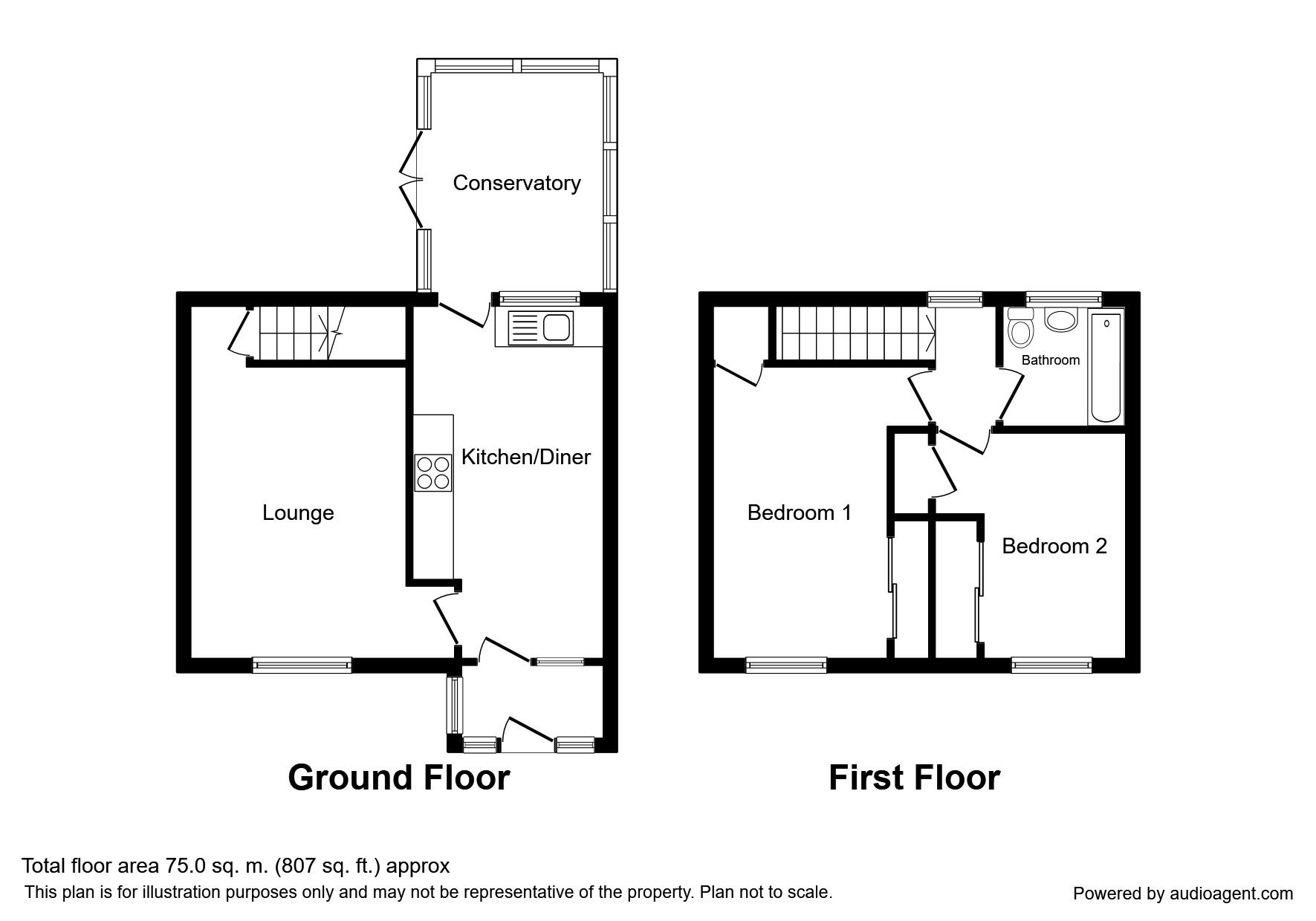 2 Bedrooms Terraced house for sale in Binnacle Road, Rochester ME1