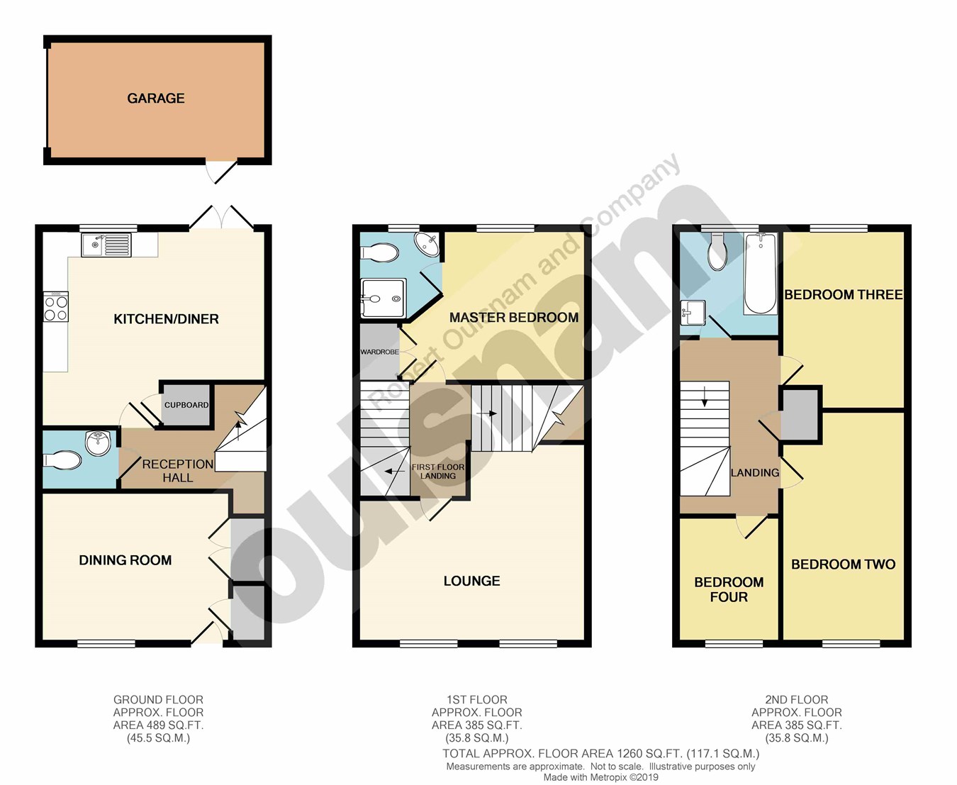 4 Bedrooms Semi-detached house for sale in Dixon Close, Redditch B97