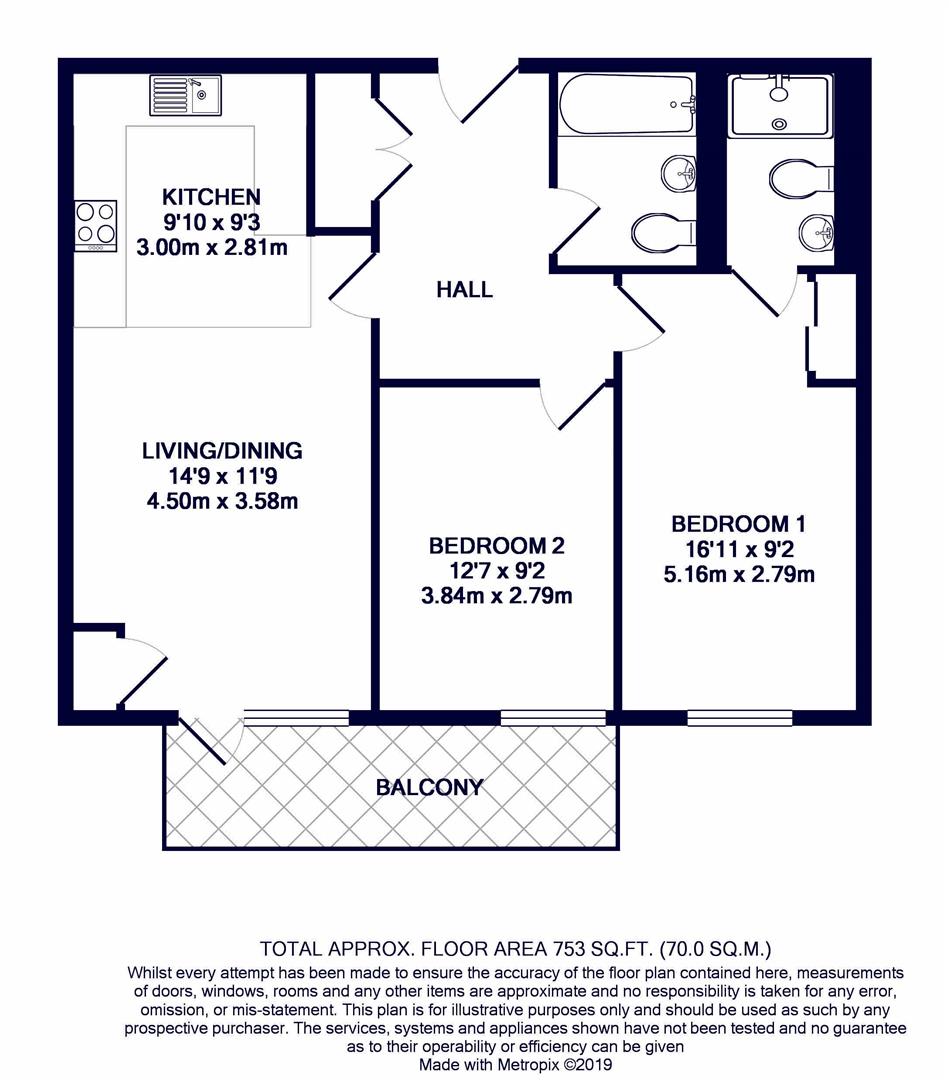 2 Bedrooms Flat for sale in Oak Point, Hillingdon UB10