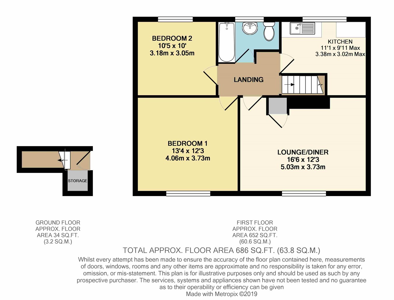 2 Bedrooms Flat for sale in Bryn Heol, Bedwas, Caerphilly CF83