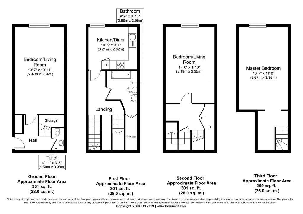 3 Bedrooms Flat for sale in Engine House, Leeds, West Yorkshire LS9
