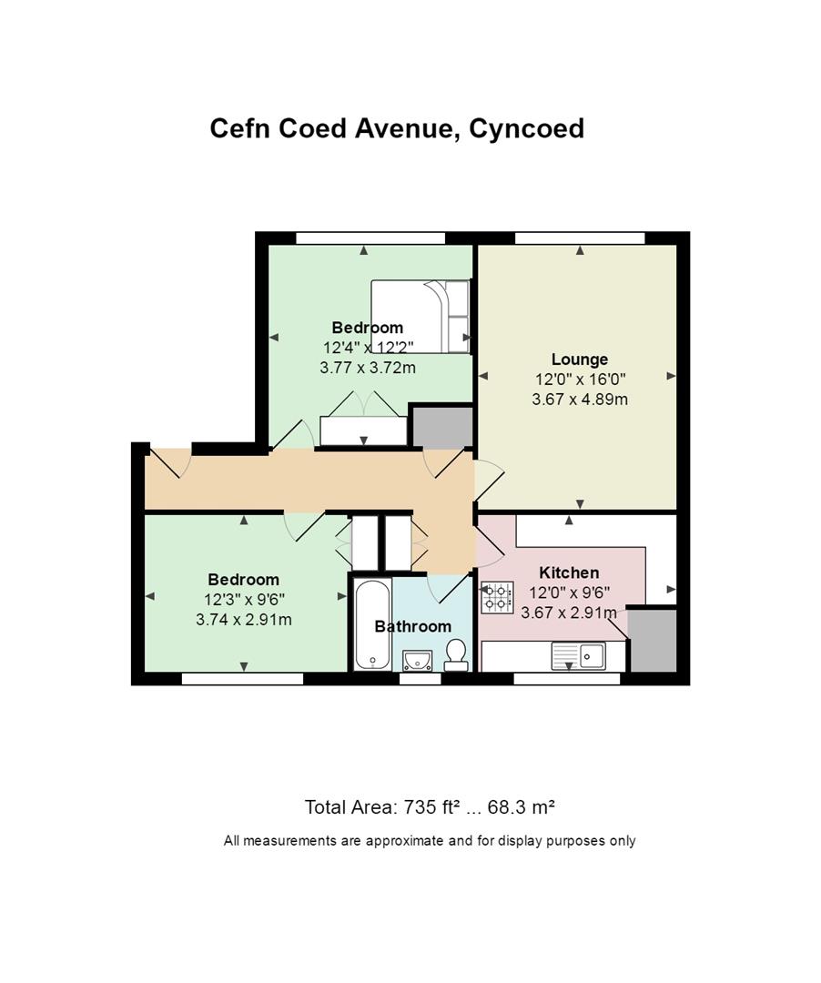 2 Bedrooms Flat to rent in Cefn Coed Avenue, Cyncoed, Cardiff CF23