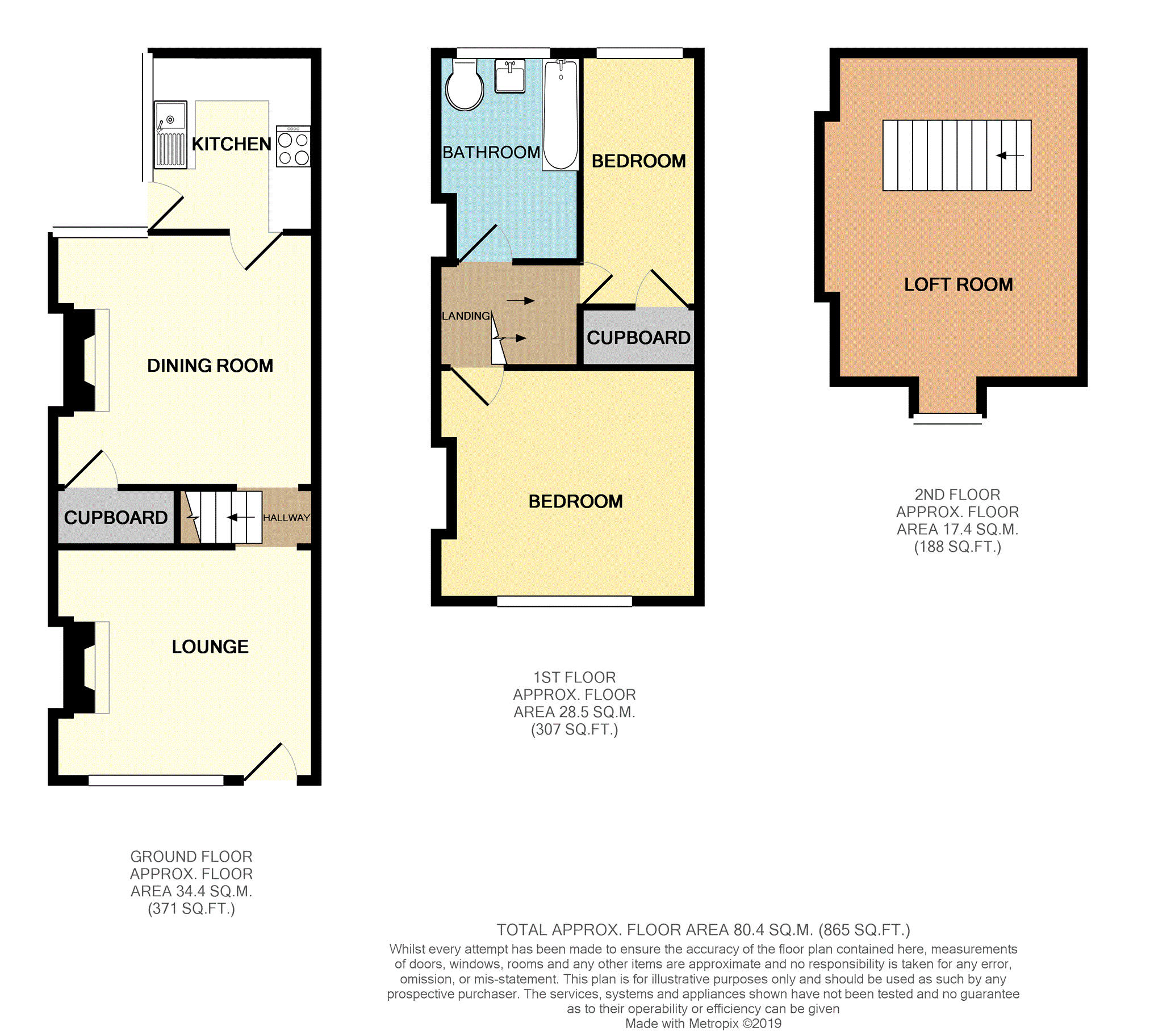 3 Bedrooms Terraced house for sale in Carcroft, Doncaster DN6