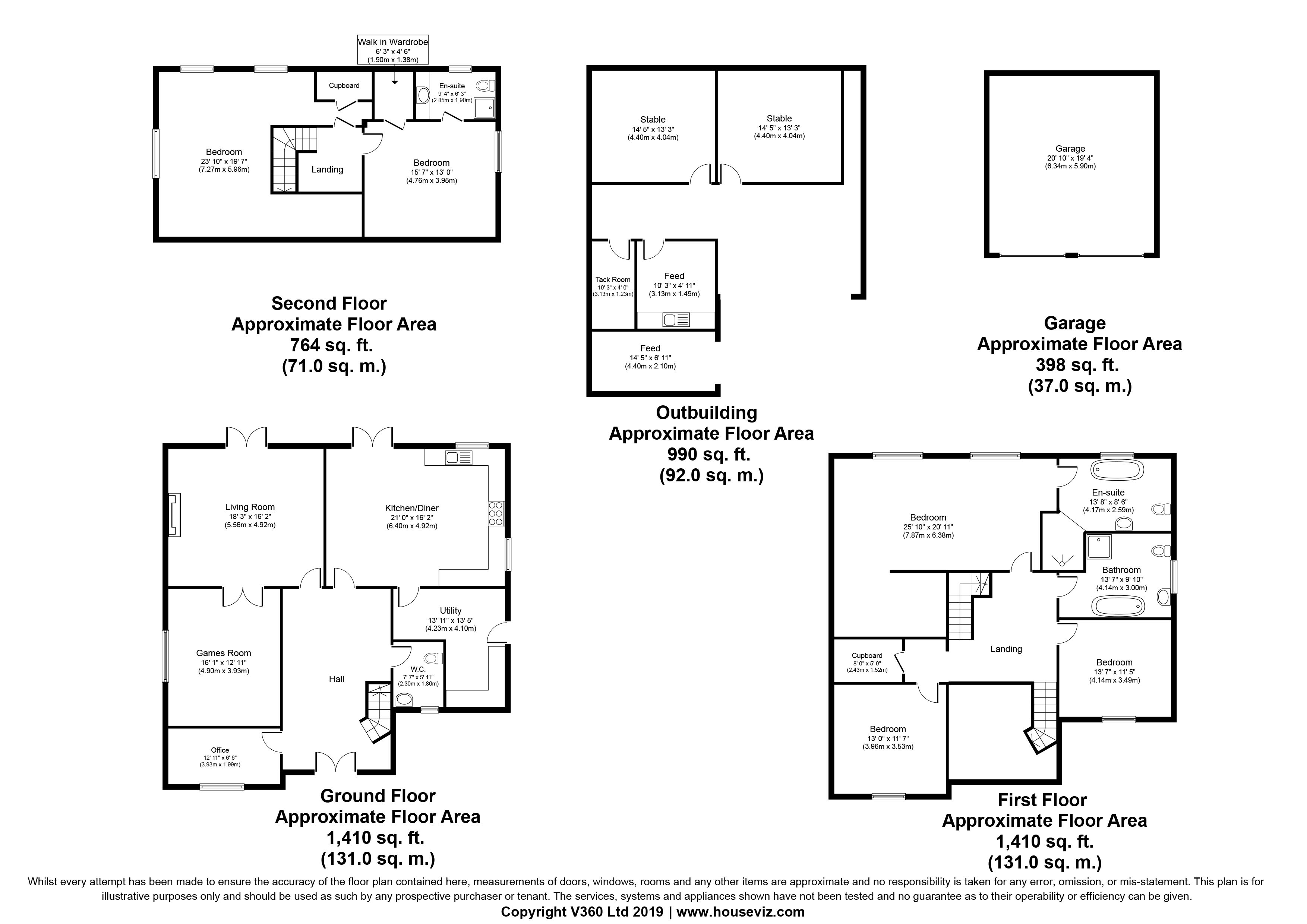 5 Bedrooms Detached house for sale in Springs Lane, Sturton-Le-Steeple, Retford DN22