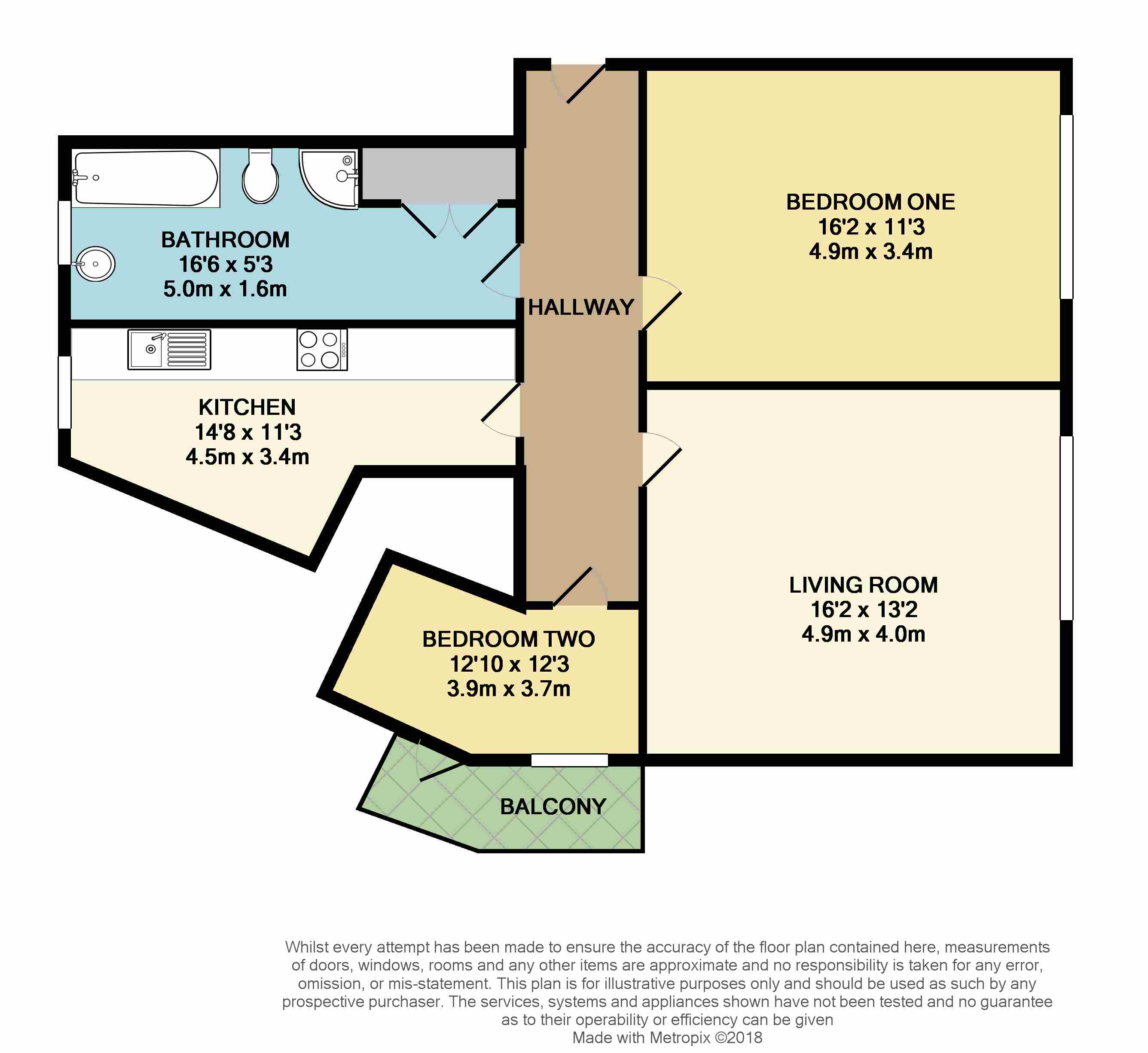 2 Bedrooms Flat for sale in Alderton Court, West Parade, Bexhill On Sea TN39