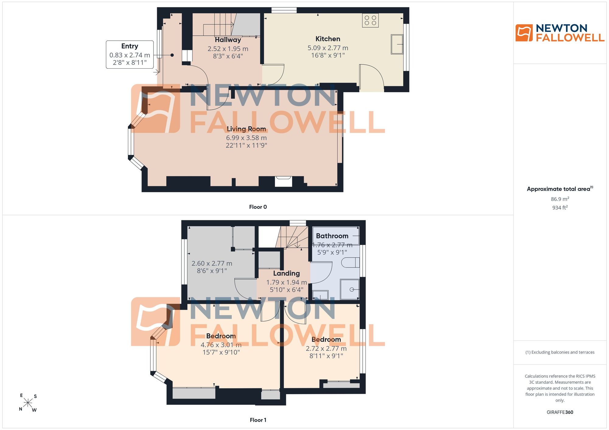 Forest Avenue, Walsall floorplan
