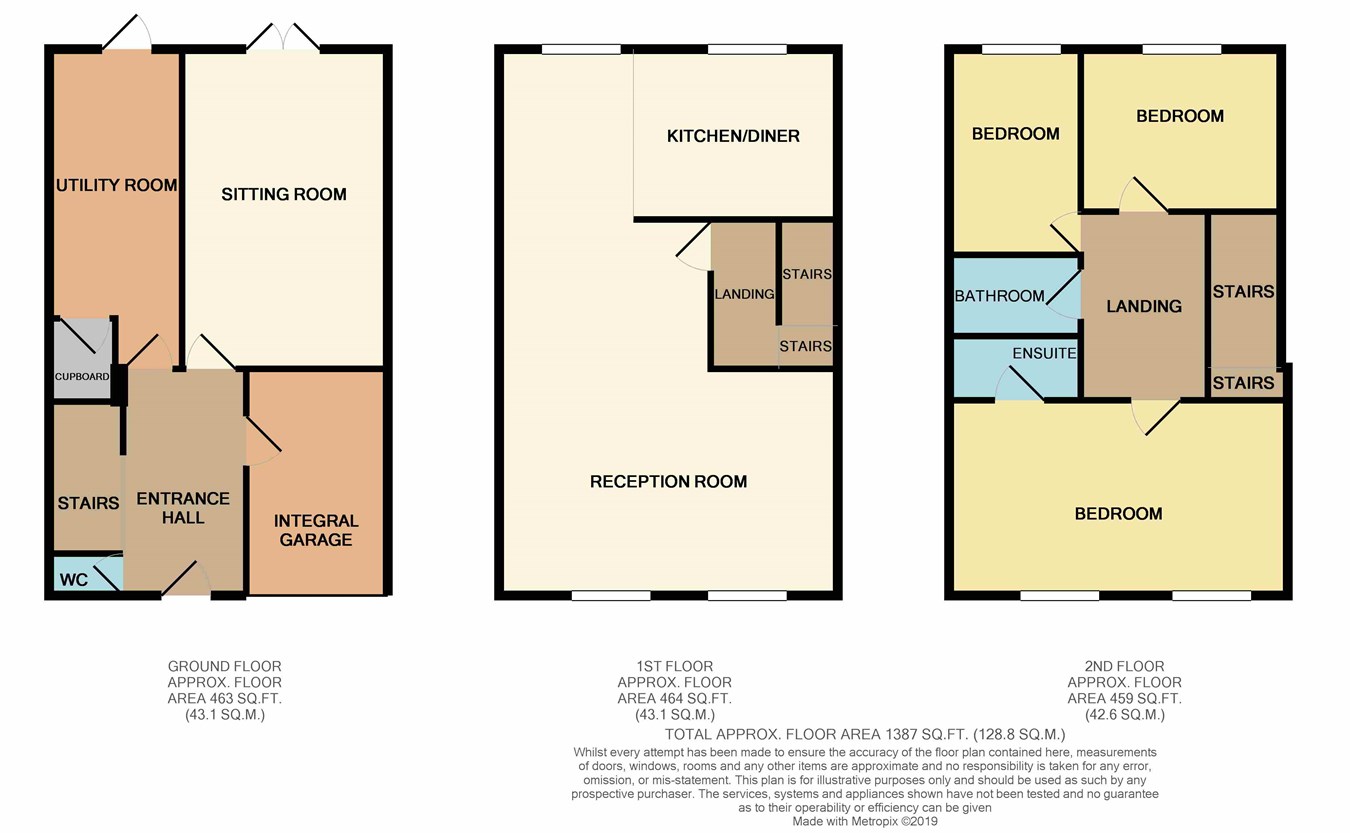 3 Bedrooms Town house for sale in New Bridge Gardens, Bury BL9