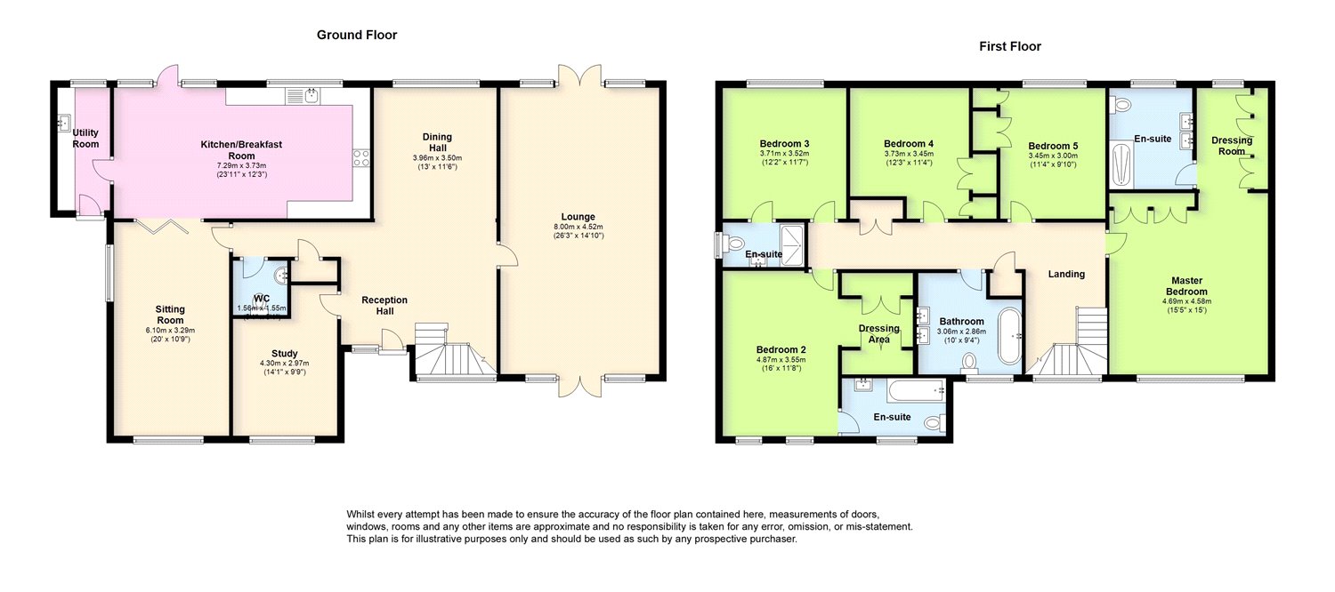 5 Bedrooms Detached house for sale in Convent Gardens, Findon Village, West Sussex BN14