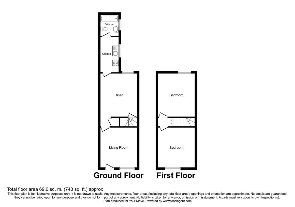 2 Bedrooms Terraced house for sale in Vernon Road, Nottingham NG6