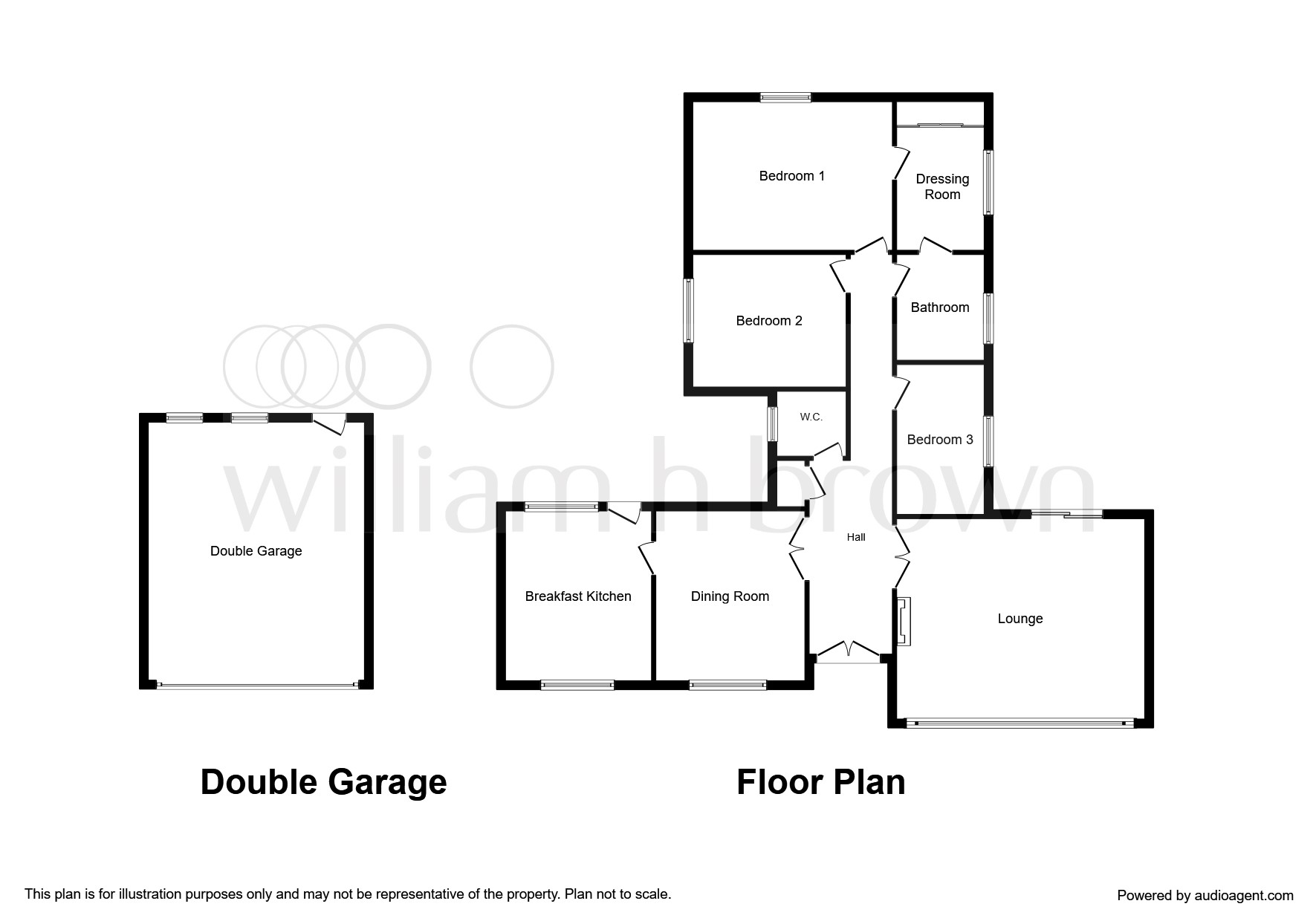 3 Bedrooms Detached bungalow for sale in Springwood Road, Thongsbridge, Holmfirth HD9