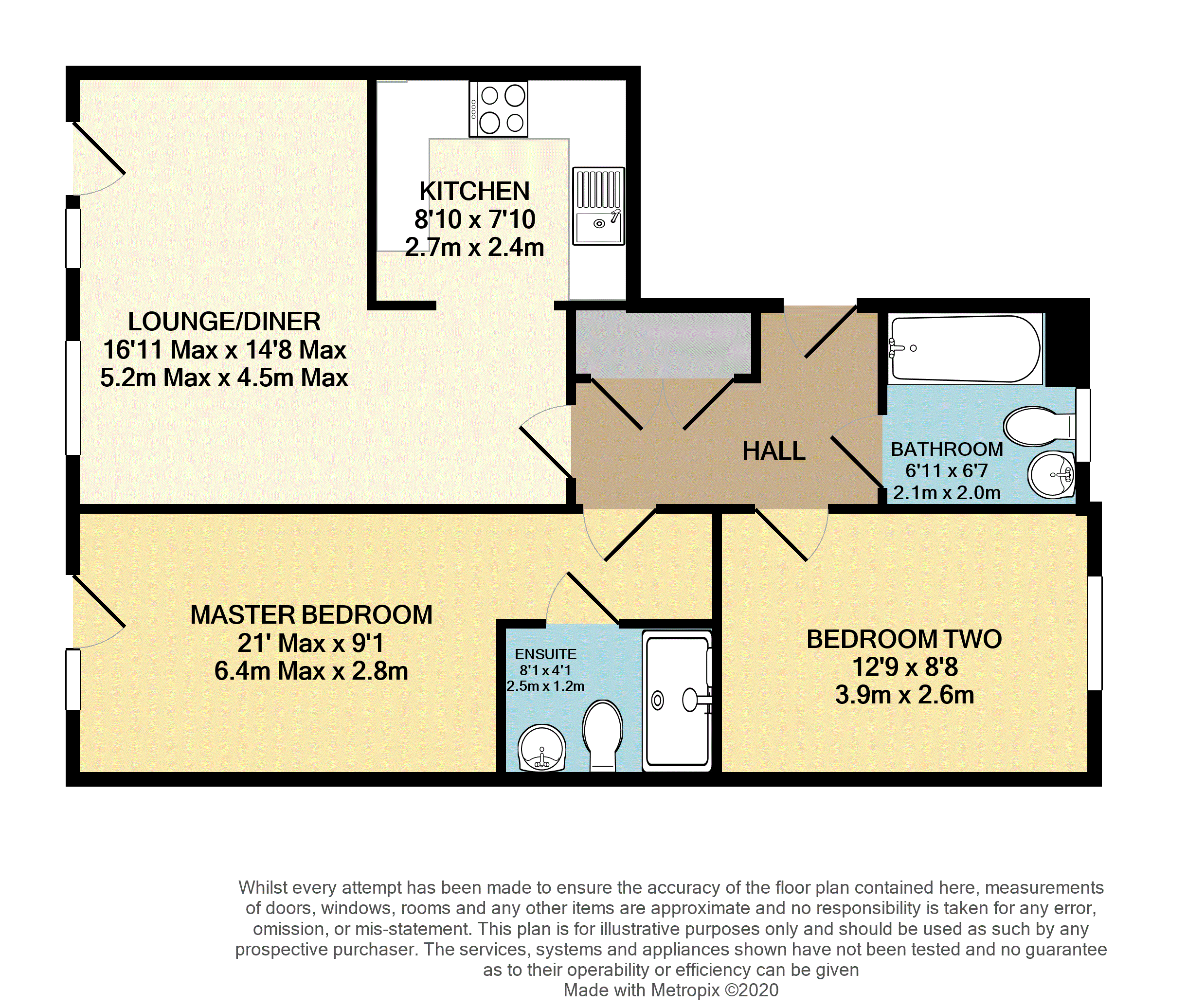2 bed flat for sale in Hinkler Road, Southampton SO19 Zoopla