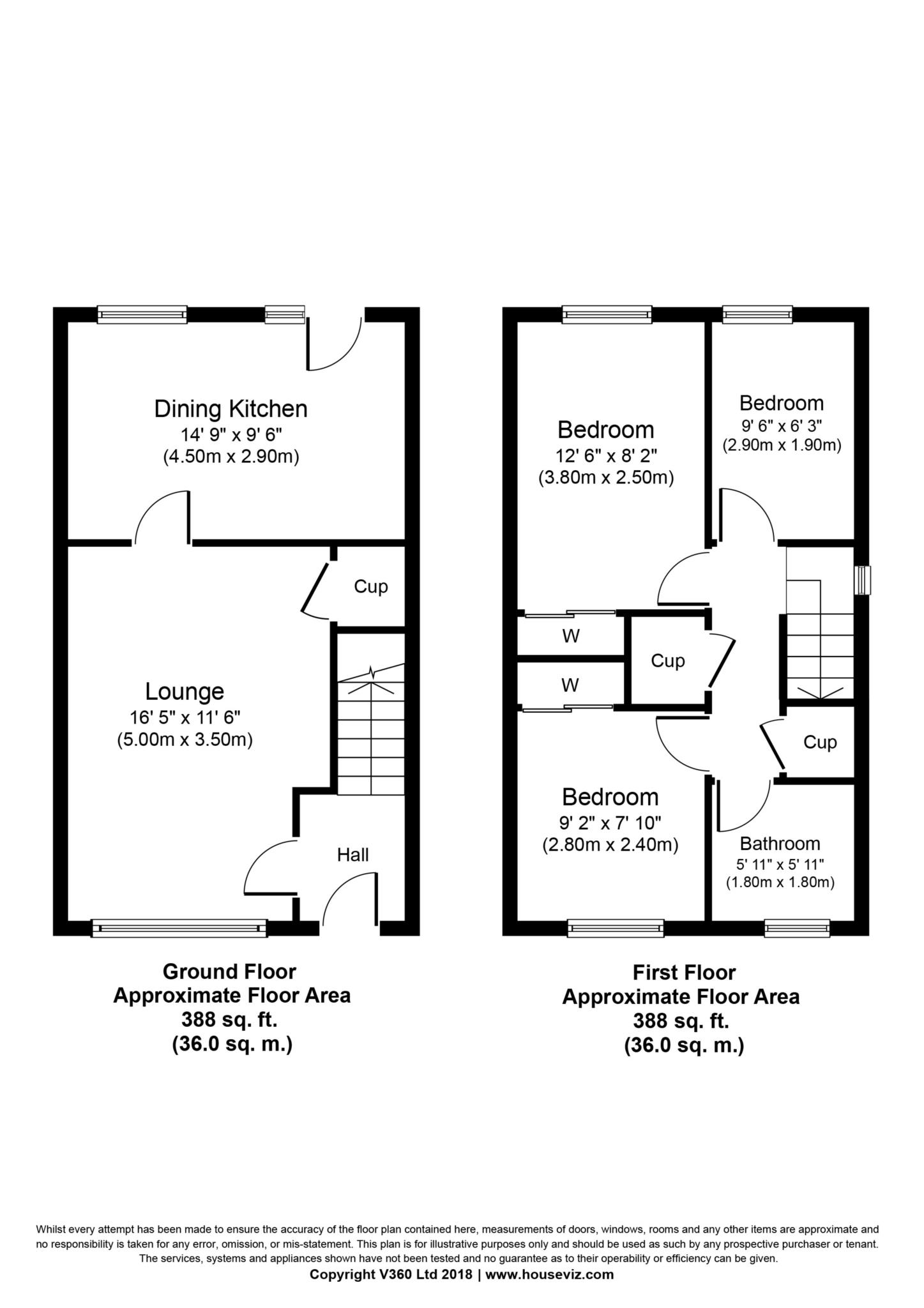 3 Bedrooms Detached house for sale in Torbracken, Howwood, Johnstone PA9