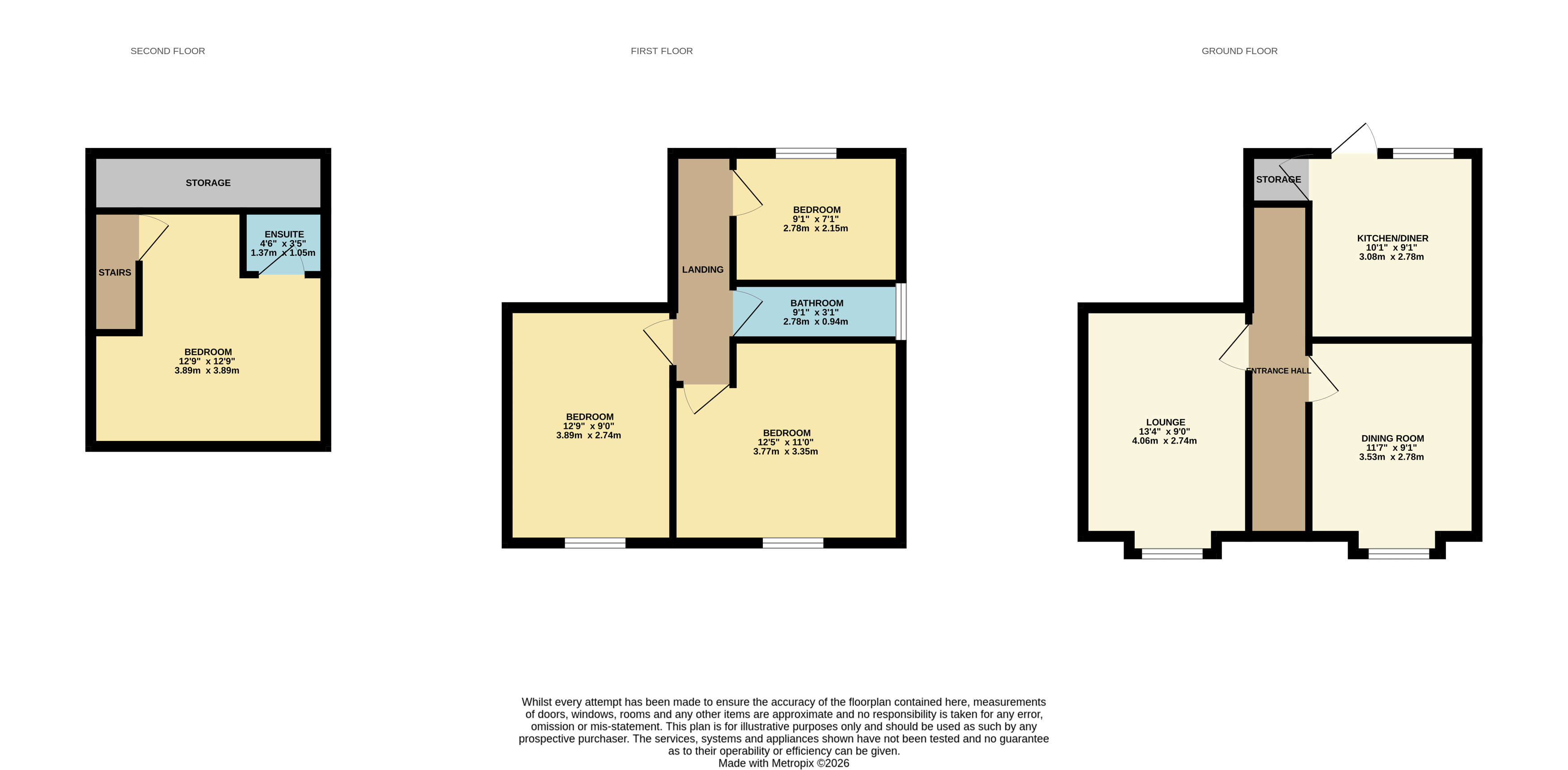 14, Beechwood Avenue, Stockport floorplan