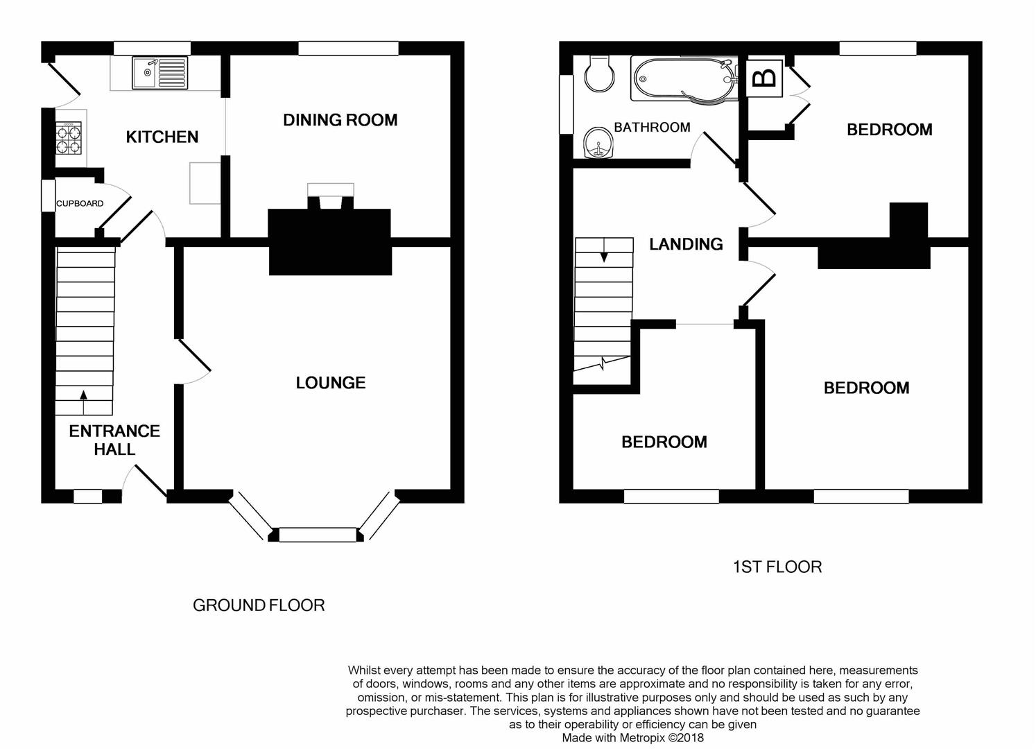 3 Bedrooms Semi-detached house for sale in Parcyrhun, Ammanford SA18