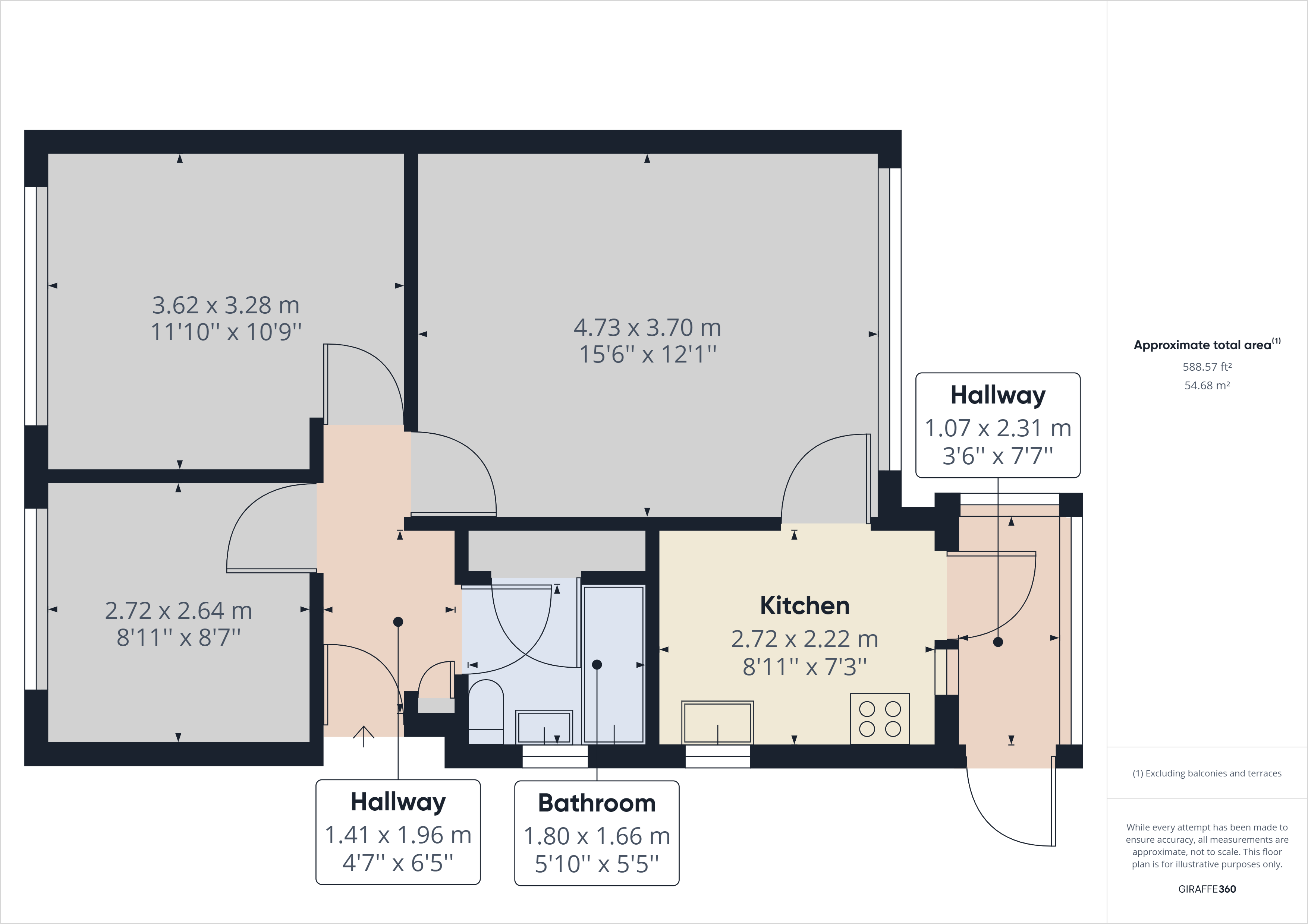 Shearwater Grove, Innsworth, Gloucester, Gloucestershire GL3, 2 bedroom