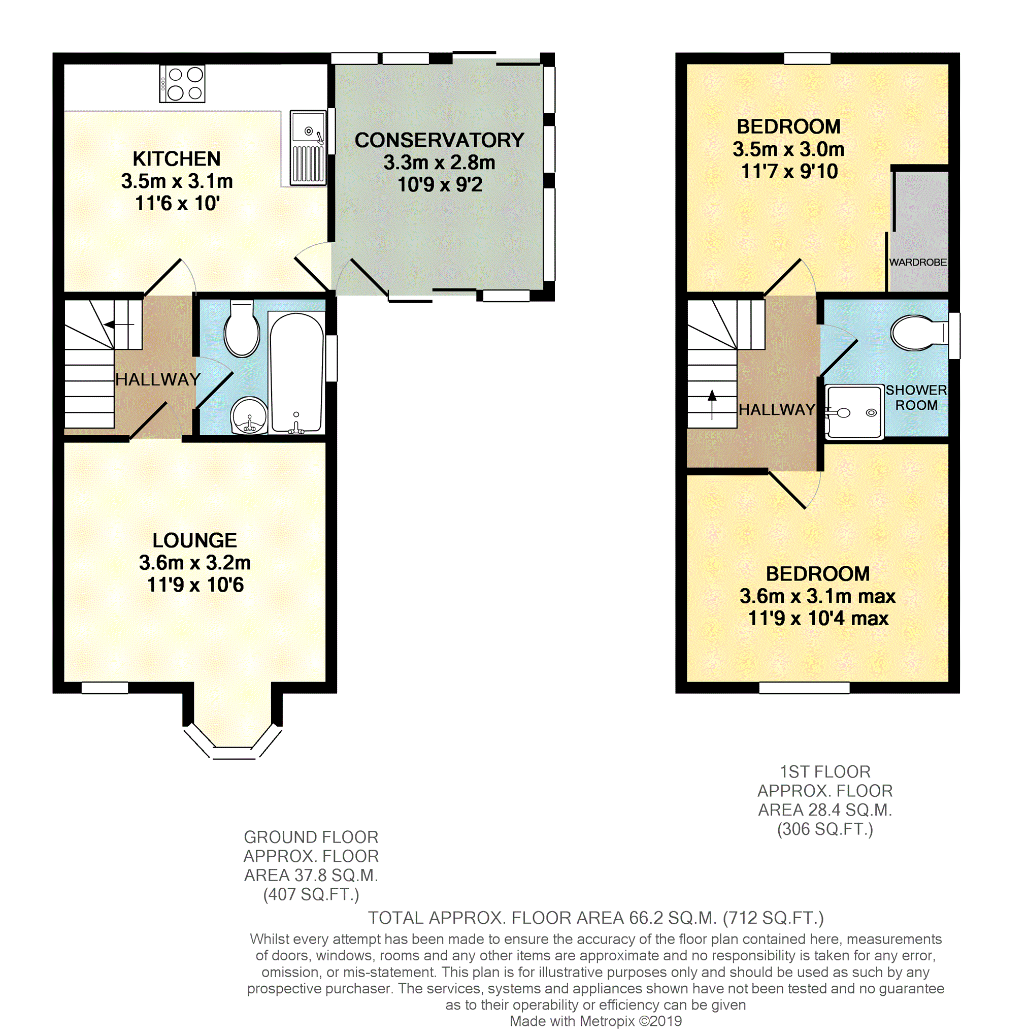 2 Bedrooms End terrace house for sale in Fron Heulog, Nercwys CH7