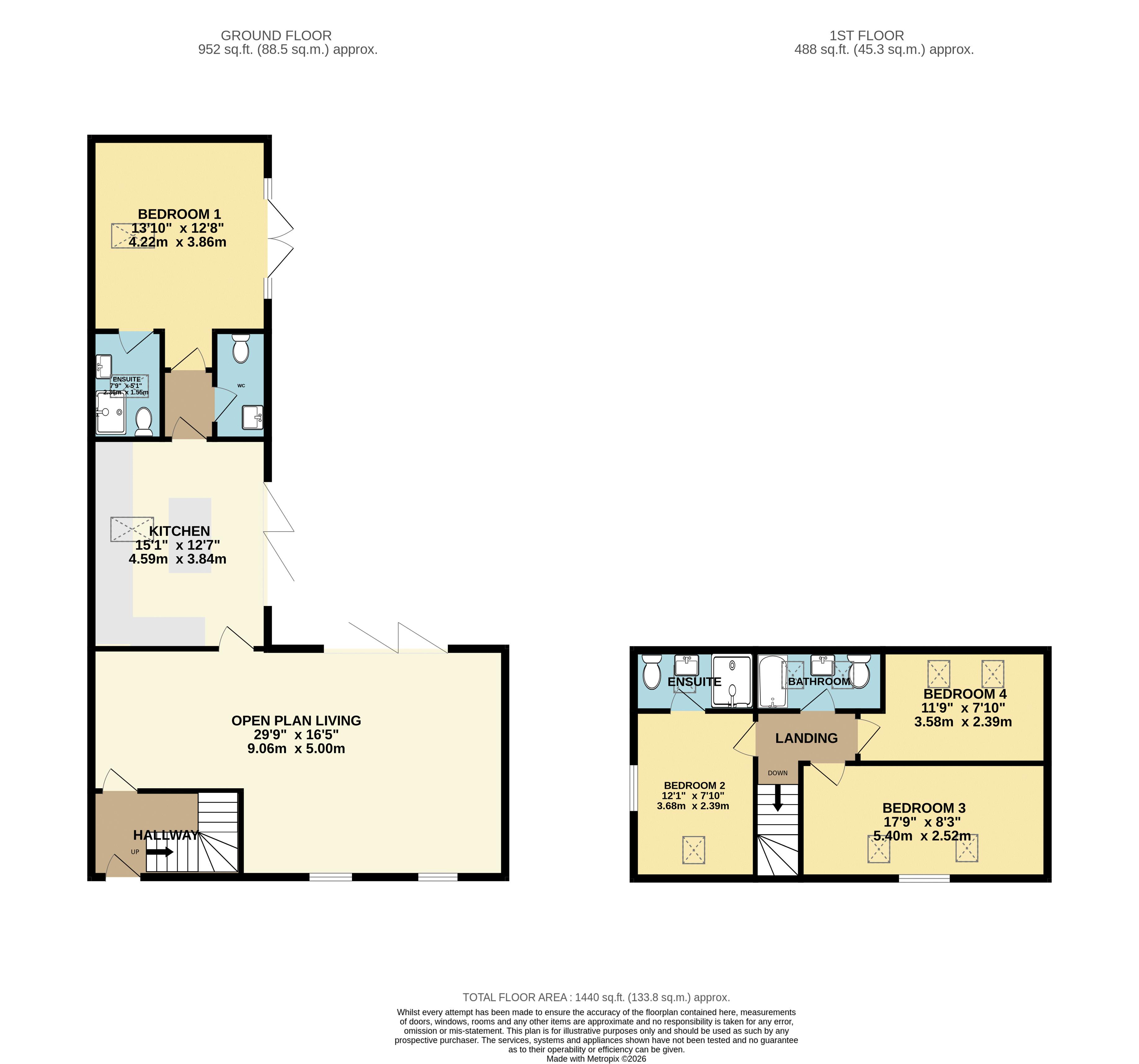 The Granary, Waneham Farm, Sleaford Road, Lincoln floorplan