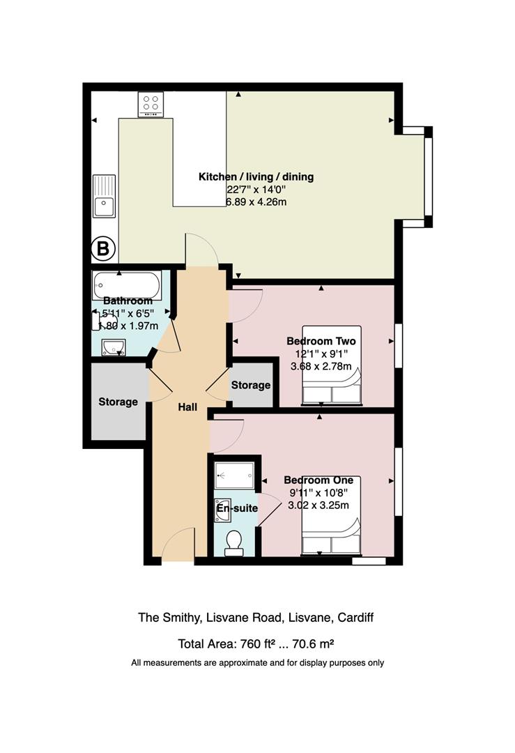 2 Bedrooms Flat for sale in Lisvane Road, Lisvane, Cardiff CF14