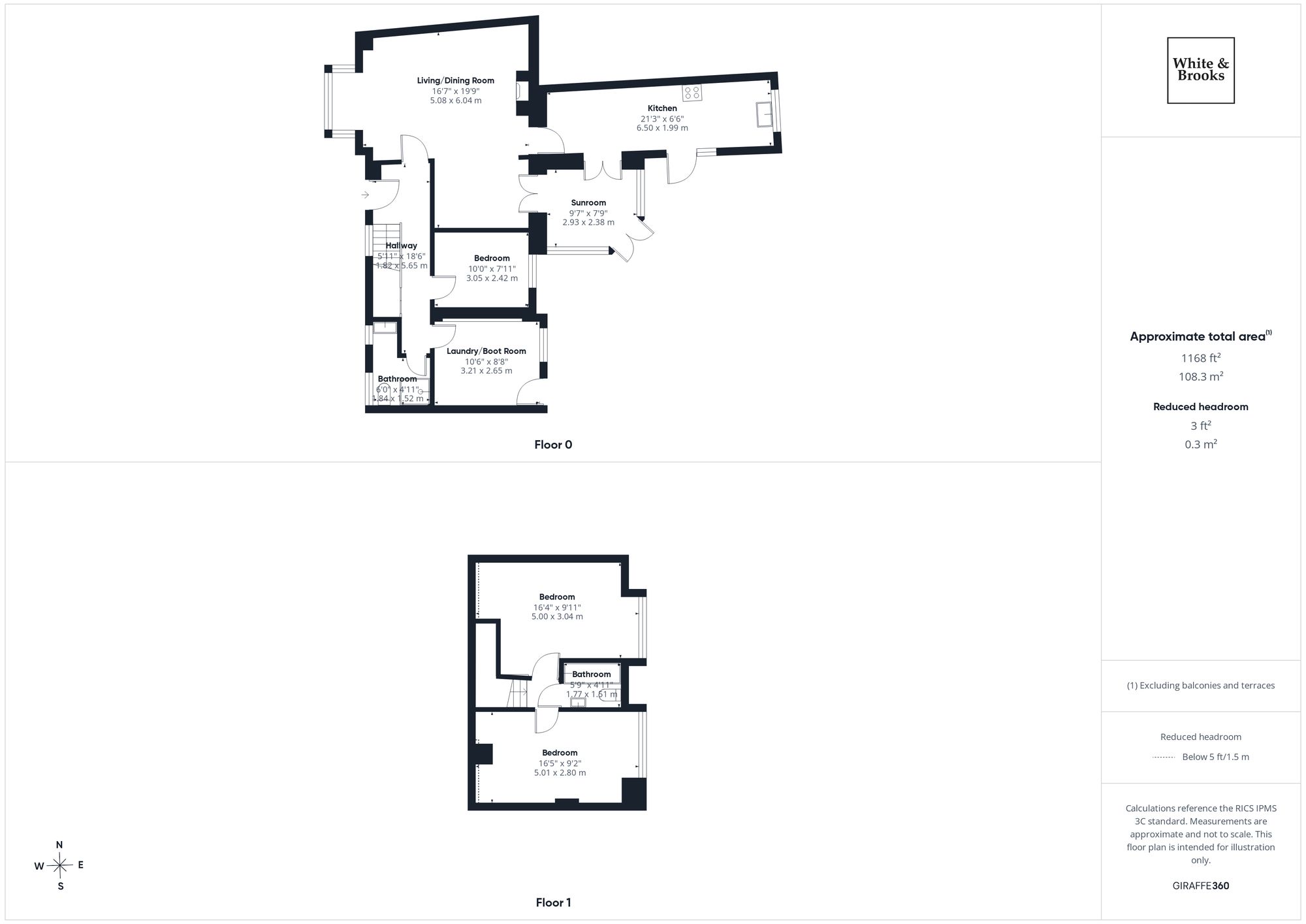 Russets, Chichester floorplan