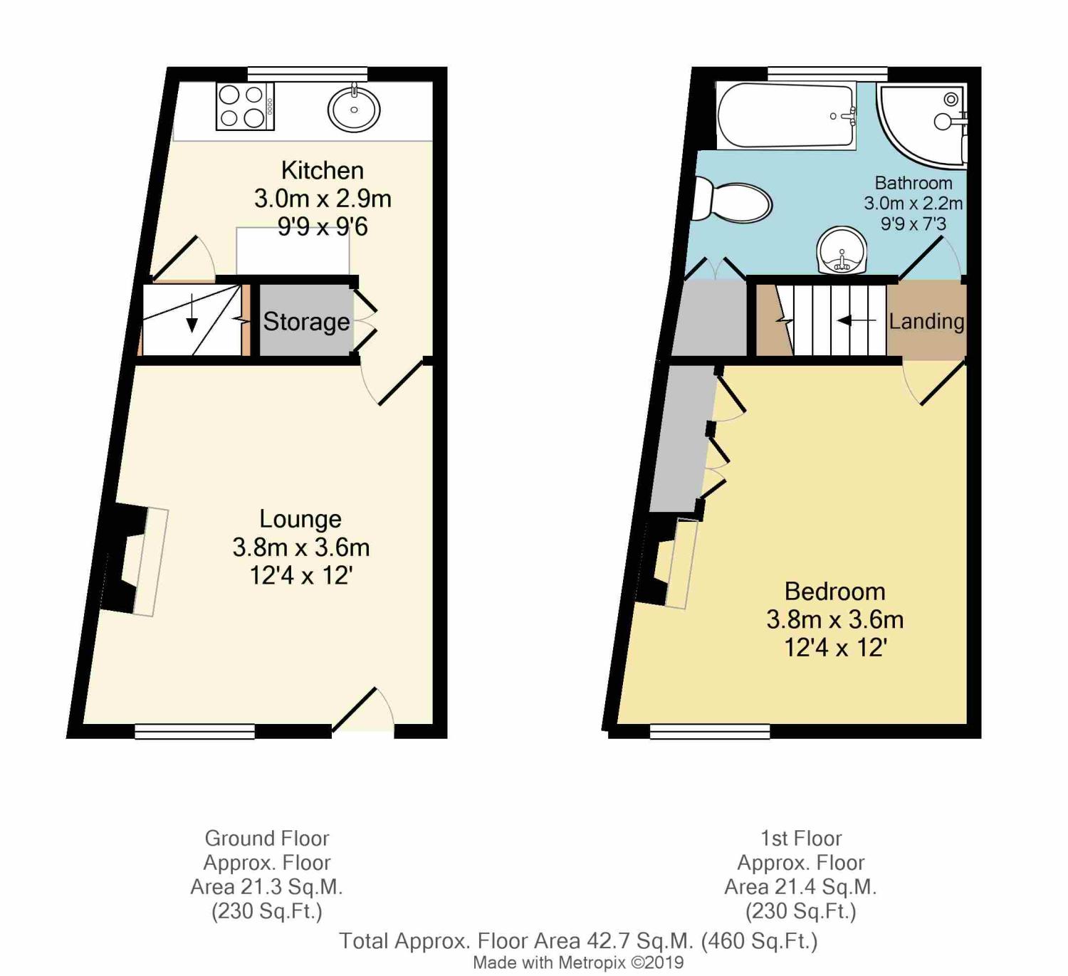 1 Bedrooms Terraced house for sale in Fulwood Road, Sheffield, South Yorkshire S10