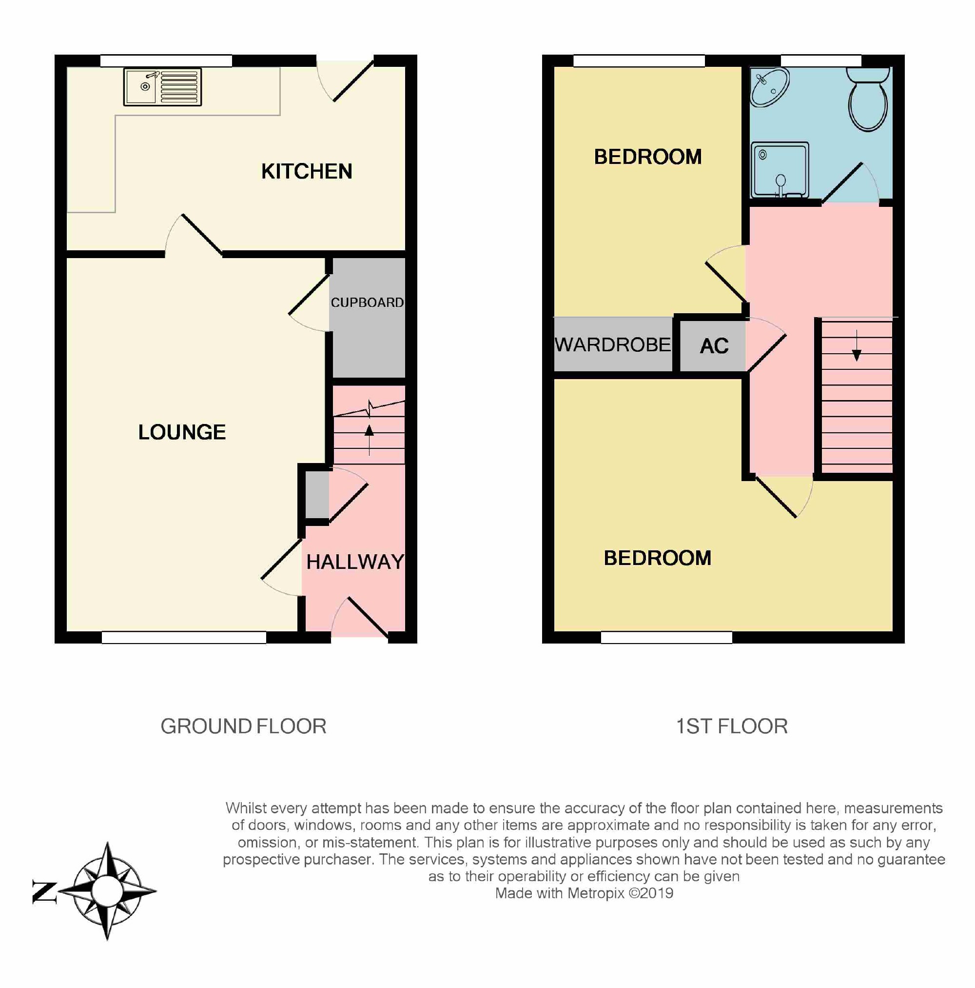 2 Bedrooms Town house for sale in Loscoe Road, Carrington, Nottingham NG5