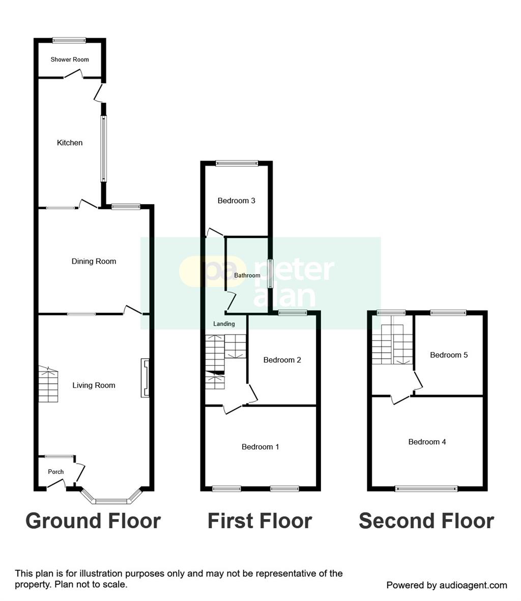 5 Bedrooms Terraced house for sale in St. Helens Road, Swansea SA1