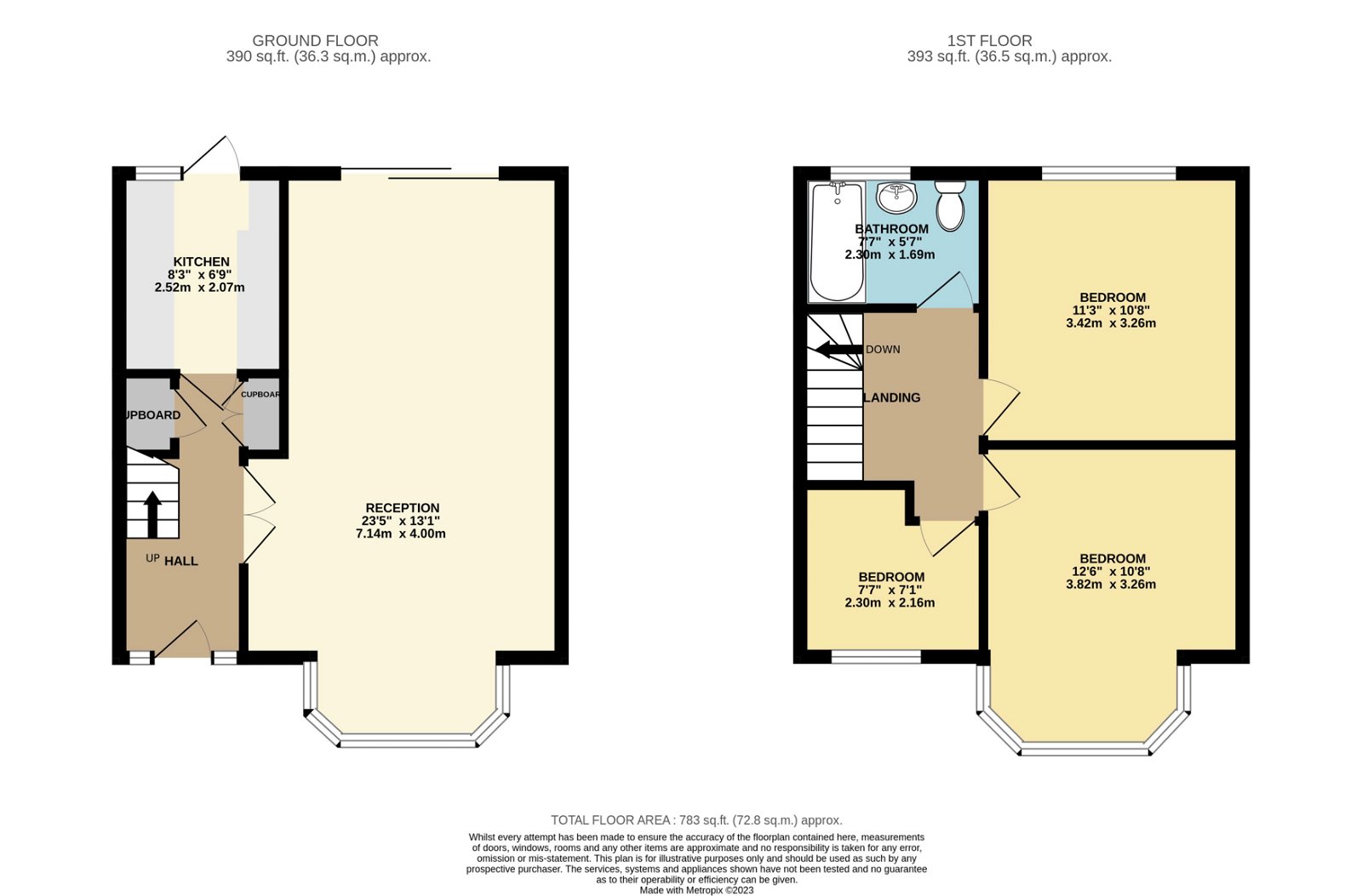 Fisher Road, Harrow HA3, 3 bedroom terraced house for sale 64915186