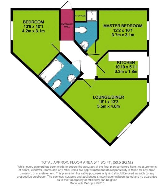 2 Bedrooms Flat for sale in Doveholes Drive, Handsworth S13